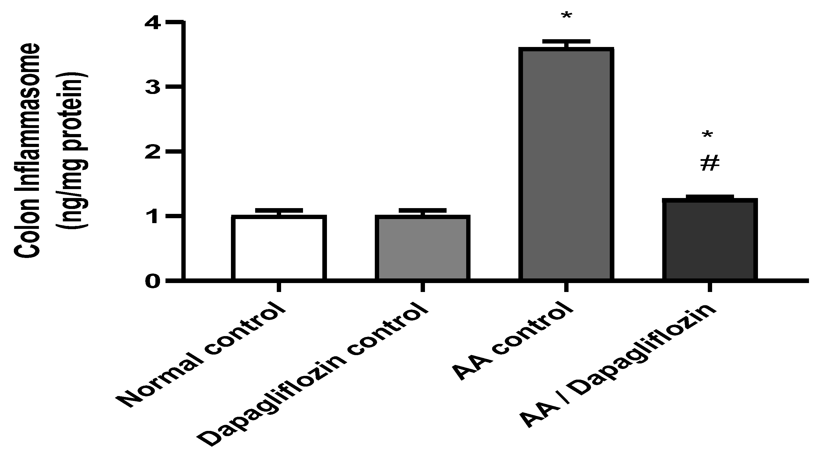Biomedicines 10 00040 g005 Biomedicines 10 00040 g005