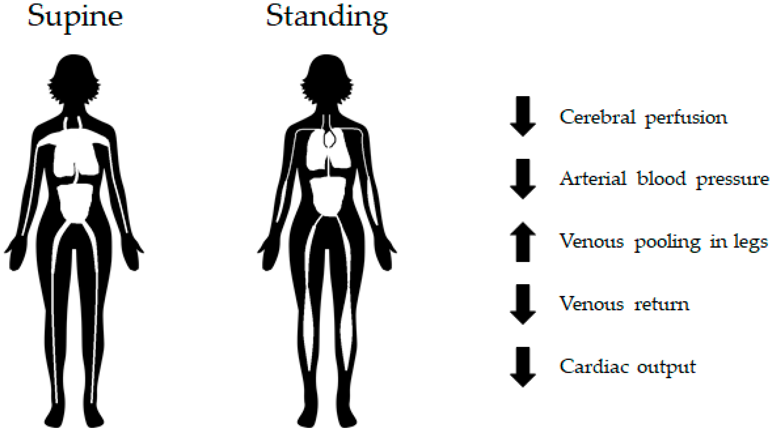 Biomedicines 10 00059 g003 Biomedicines 10 00059 g003