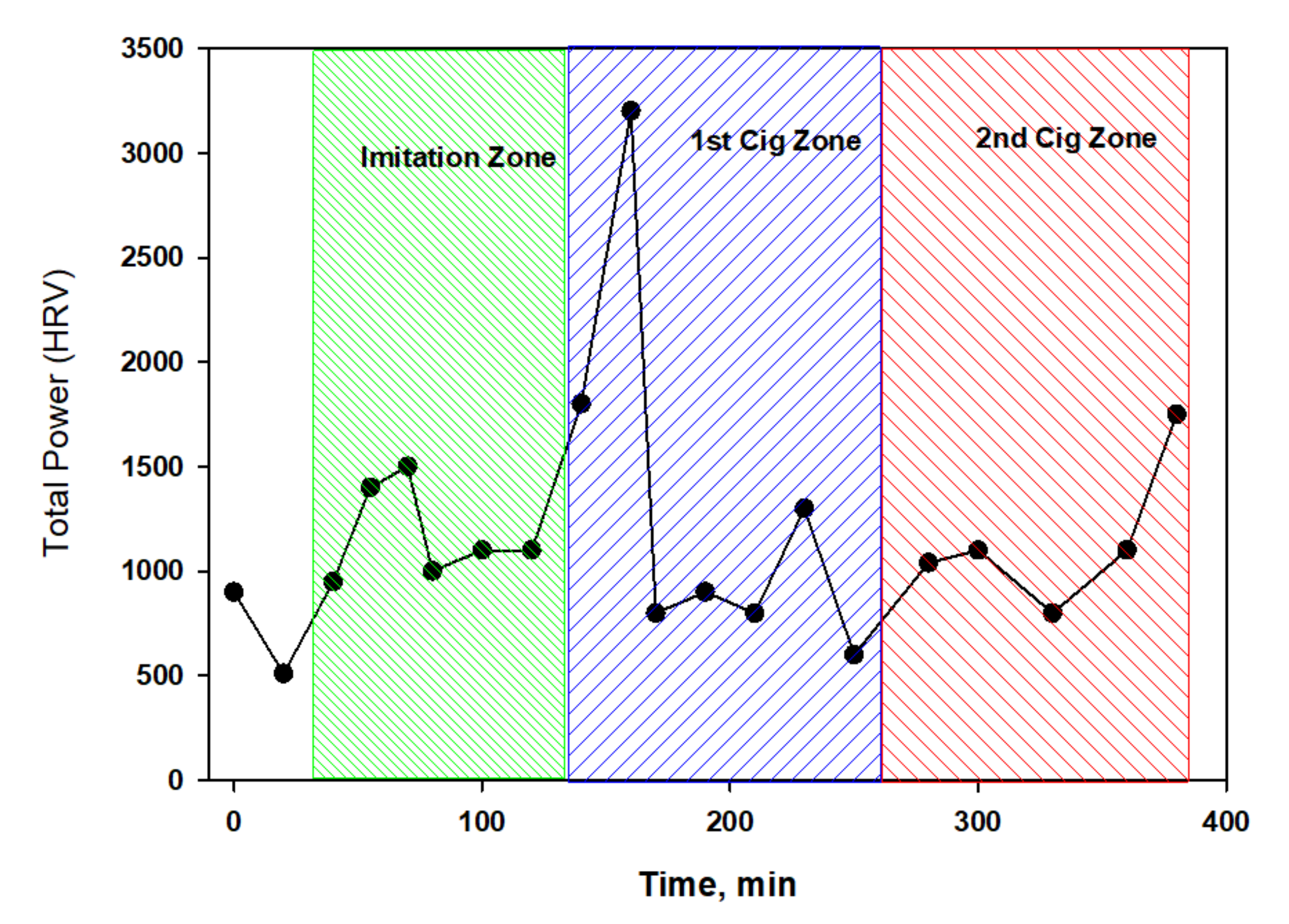 Biomedicines 10 00121 g004 Biomedicines 10 00121 g004