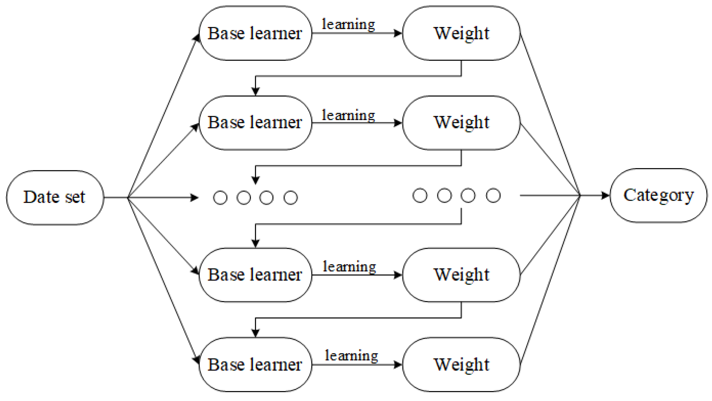Biomedicines 10 00124 g007