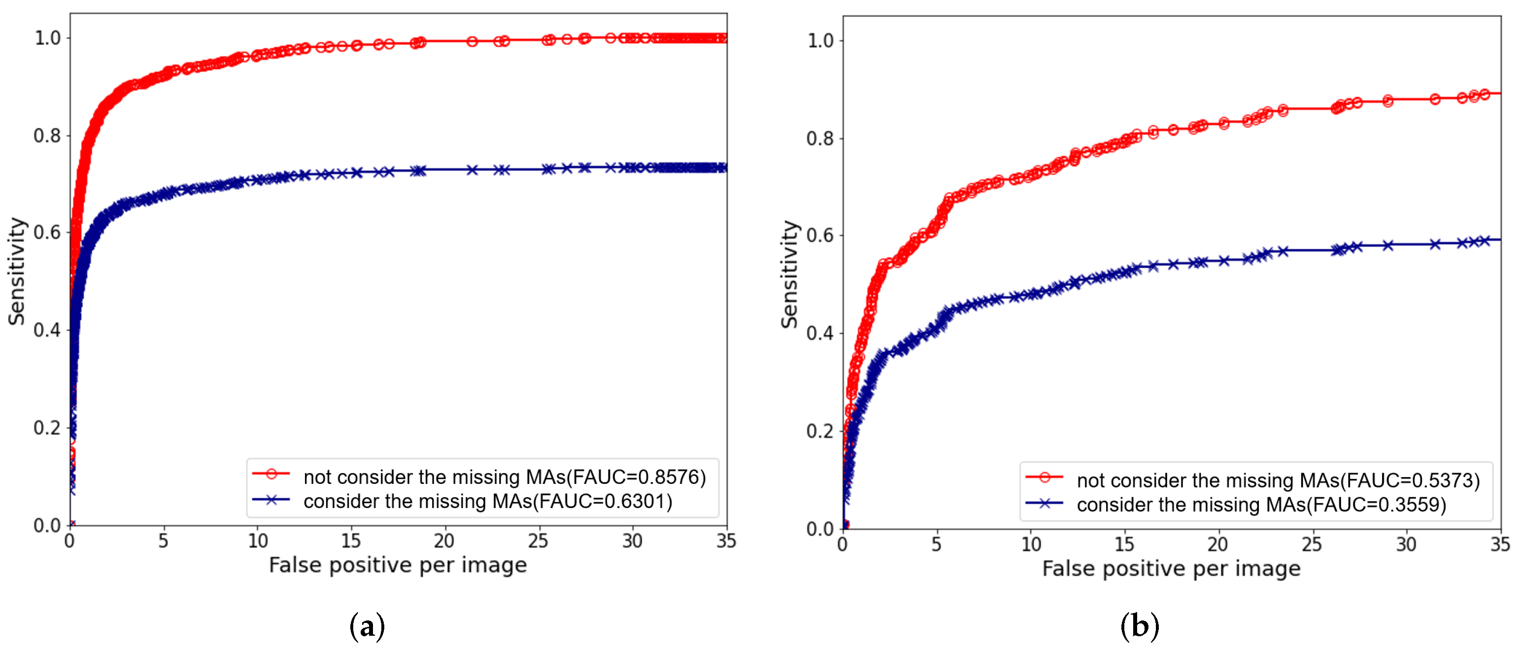 Biomedicines 10 00124 g009