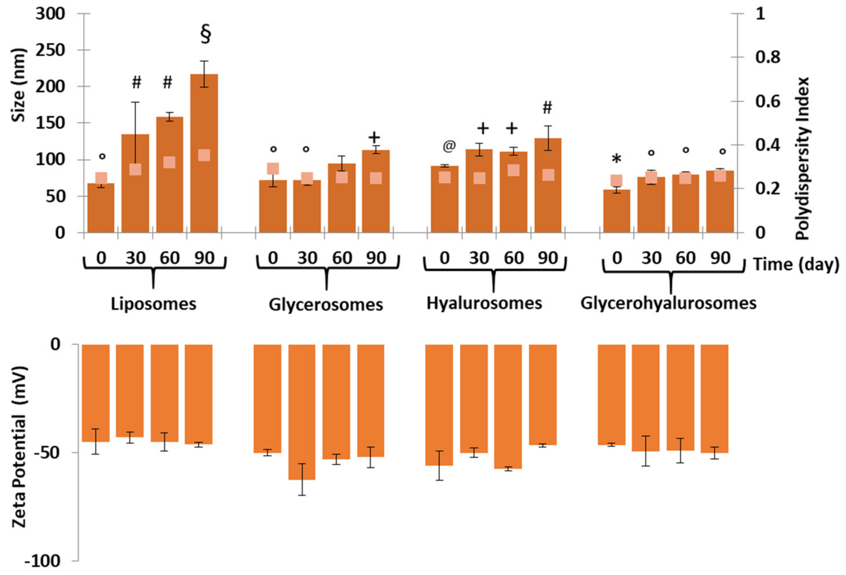 Biomedicines 10 00157 g002