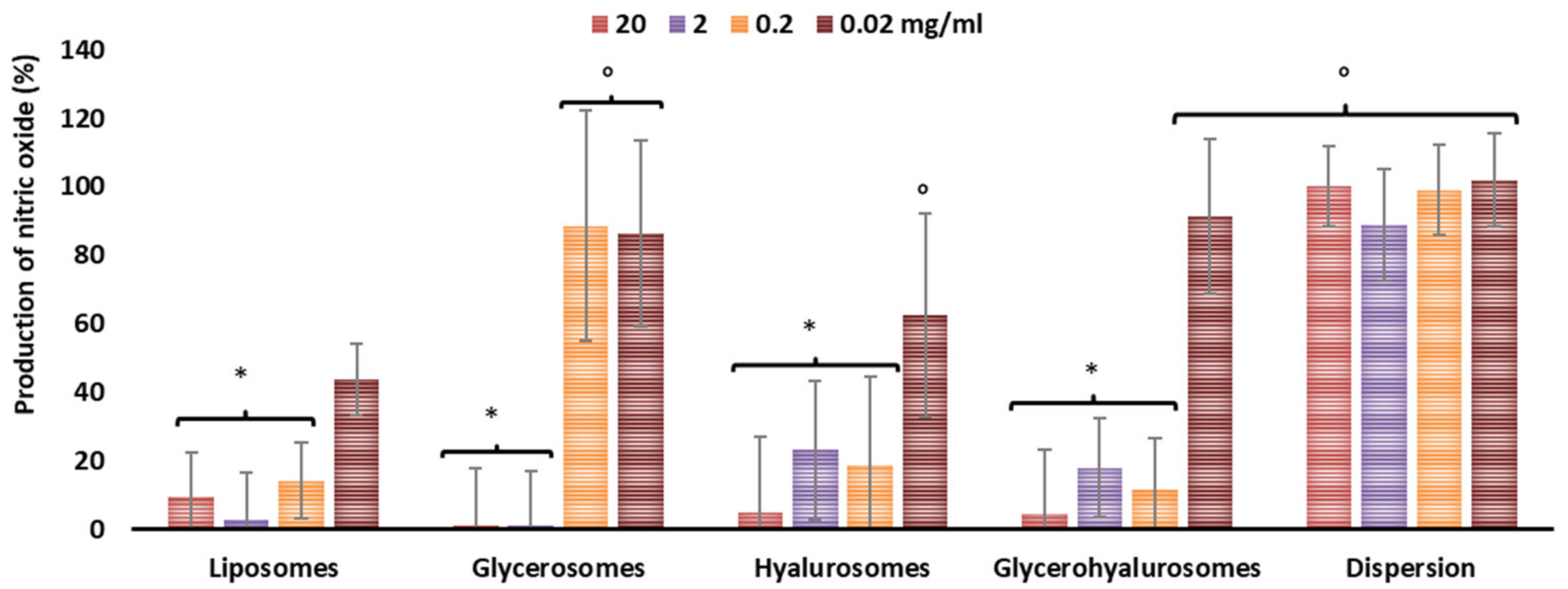 Biomedicines 10 00157 g003