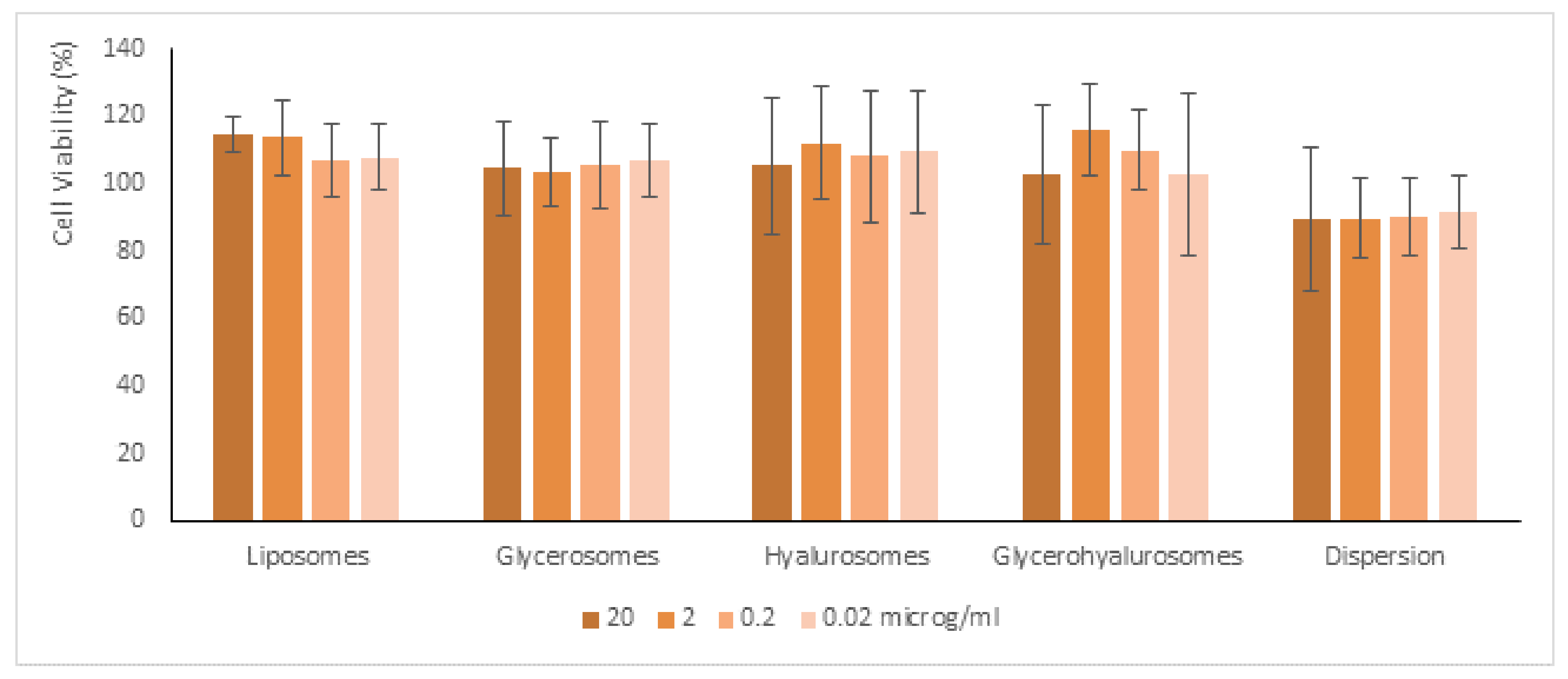 Biomedicines 10 00157 g004