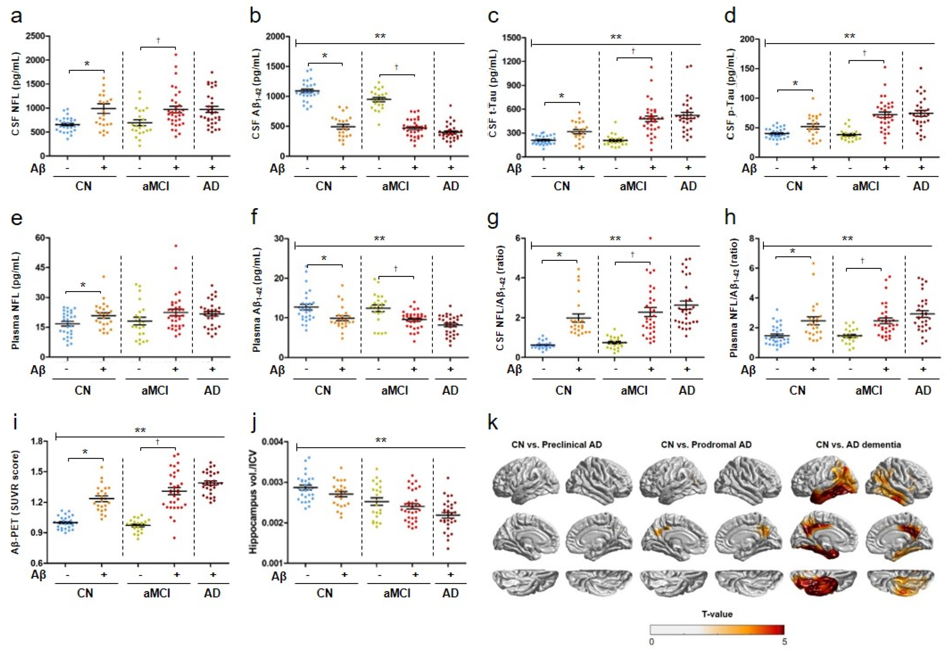 Biomedicines 10 00169 g001