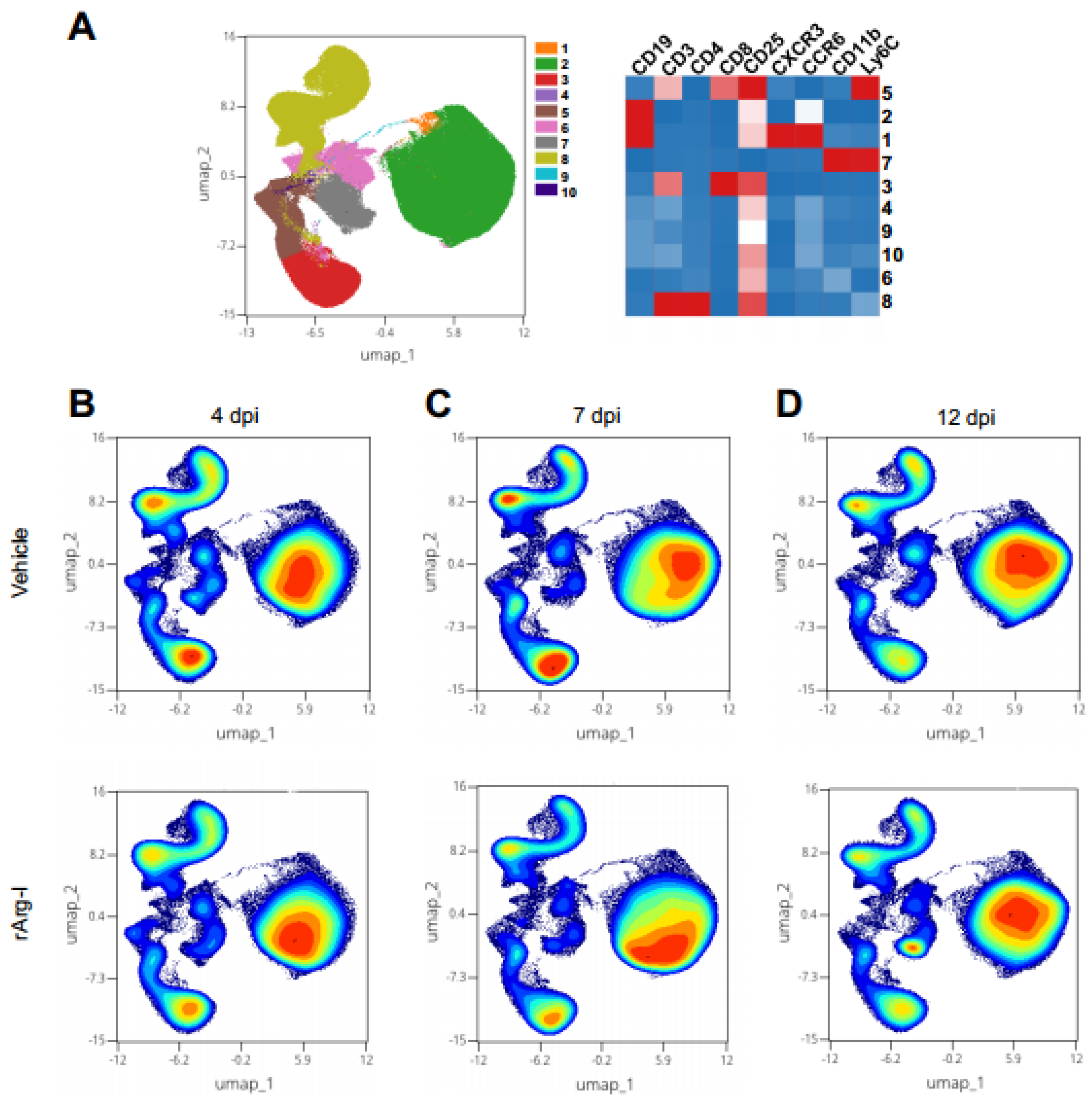 Biomedicines 10 00205 g002
