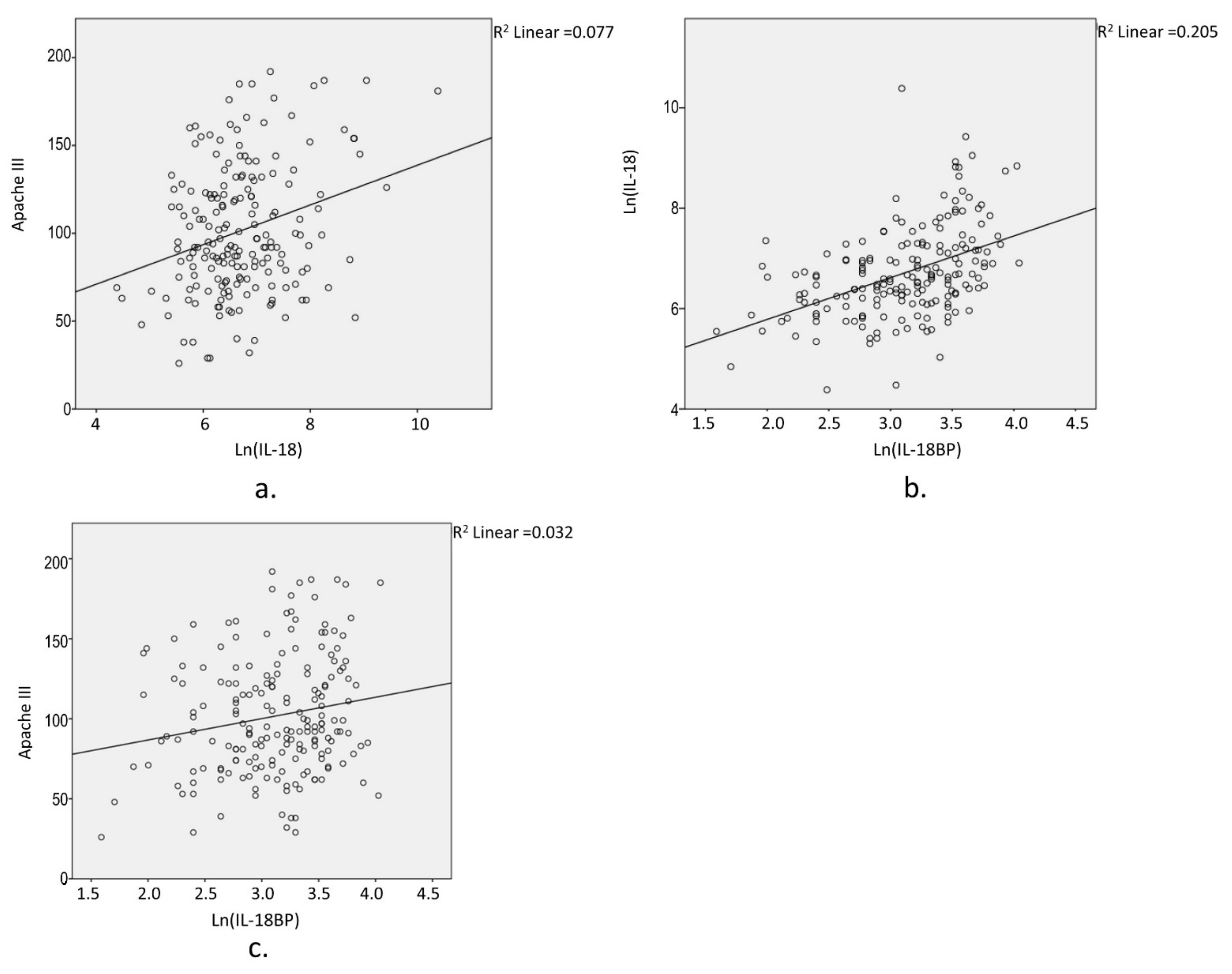 Biomedicines 10 00264 g001