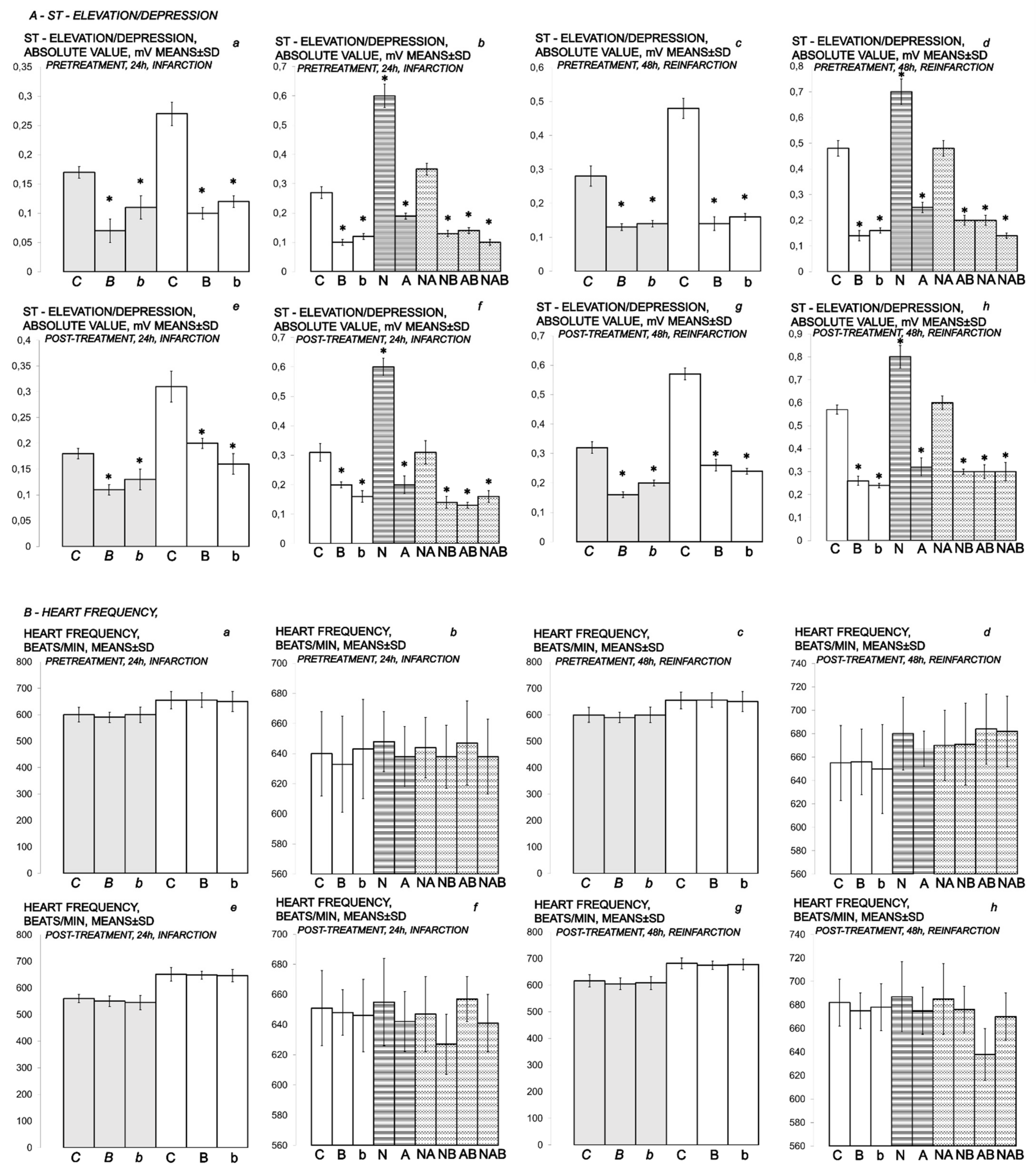Biomedicines 10 00265 g016