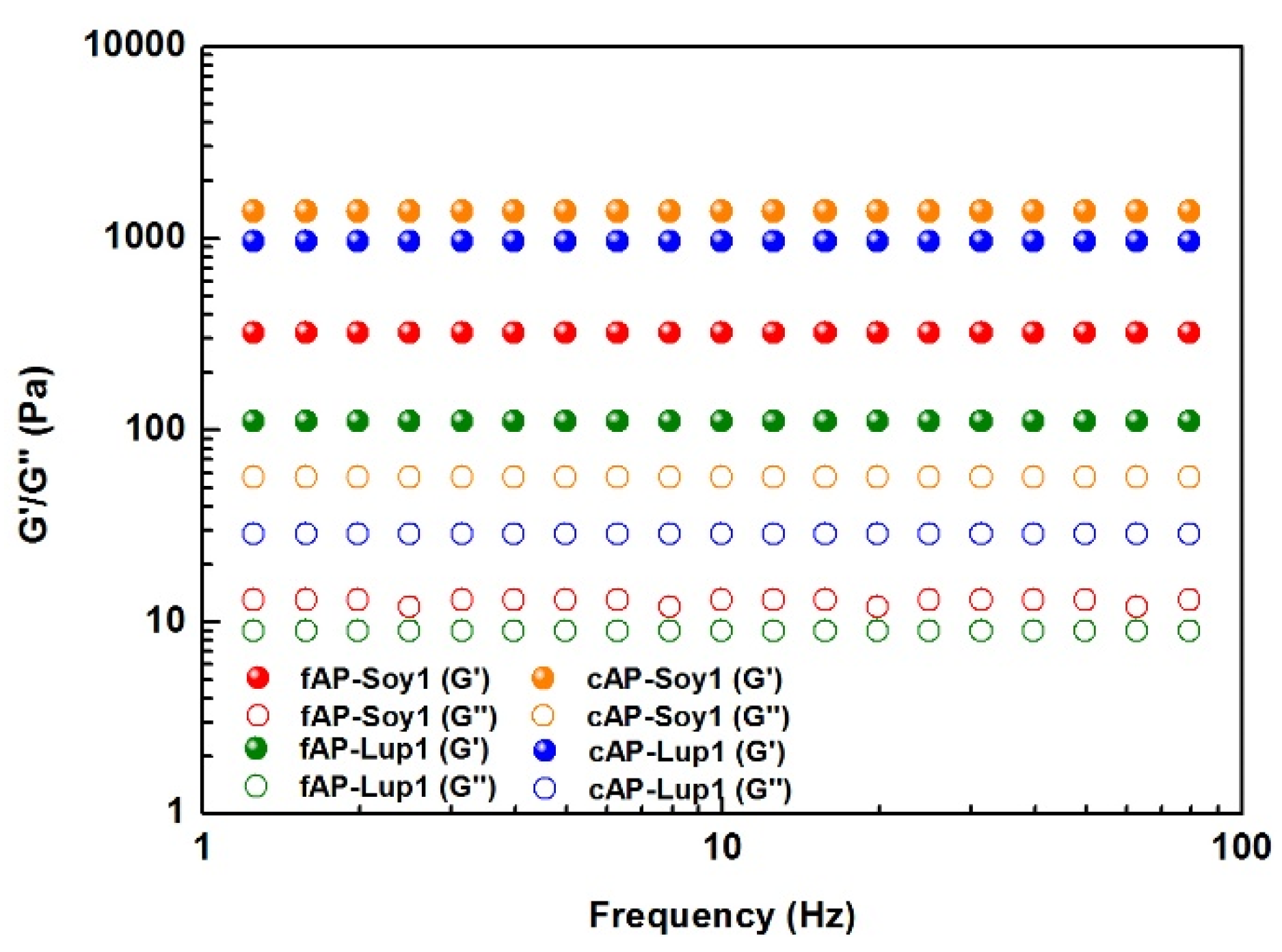 Biomedicines 10 00330 g003 Biomedicines 10 00330 g003