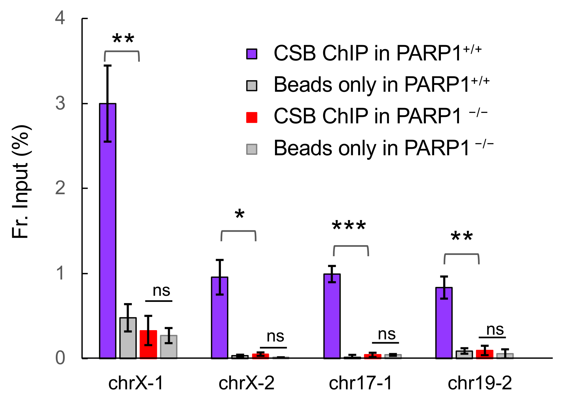 Biomedicines 10 00361 g001
