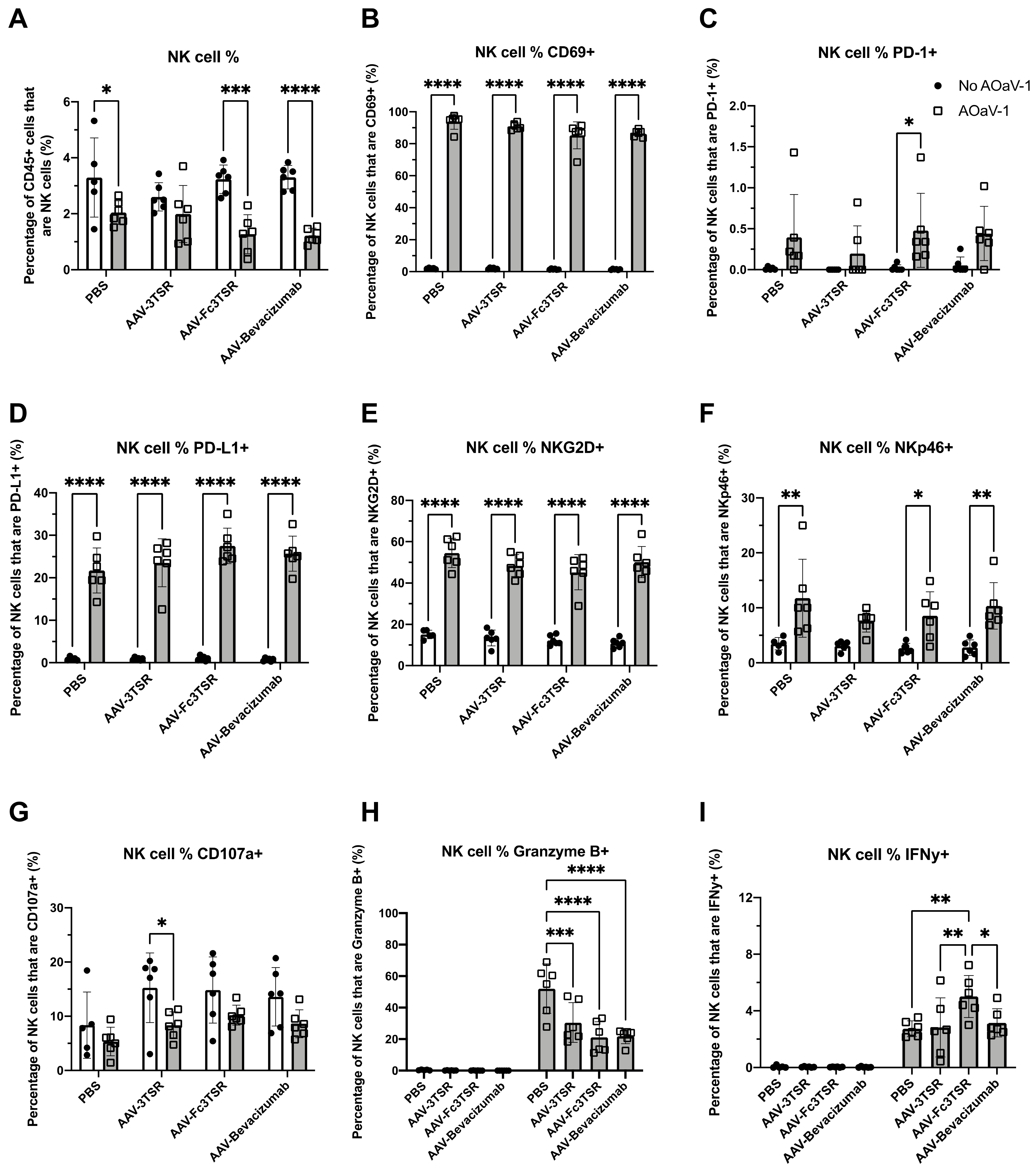 Biomedicines 10 00362 g002