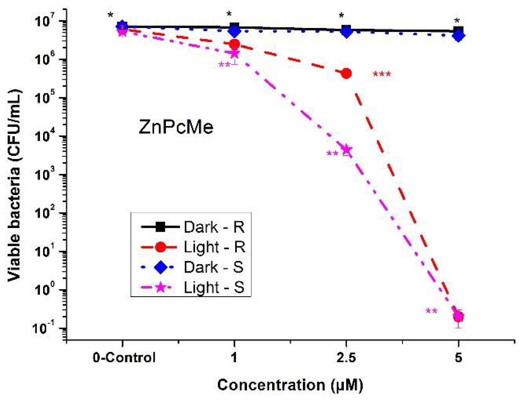 Biomedicines 10 00384 g004