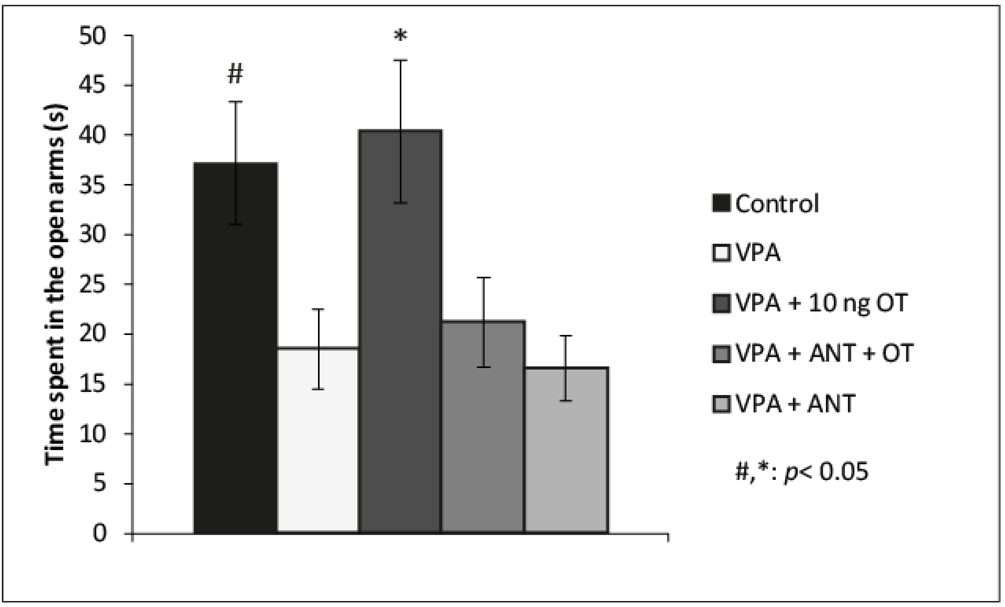 Biomedicines 10 00405 g002