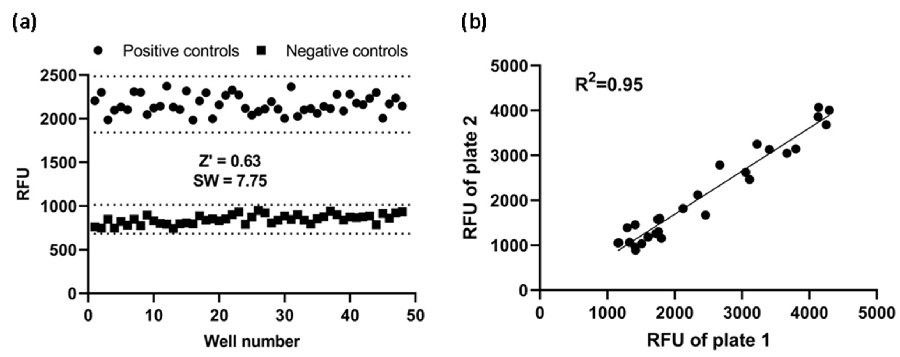Biomedicines 10 00422 g006