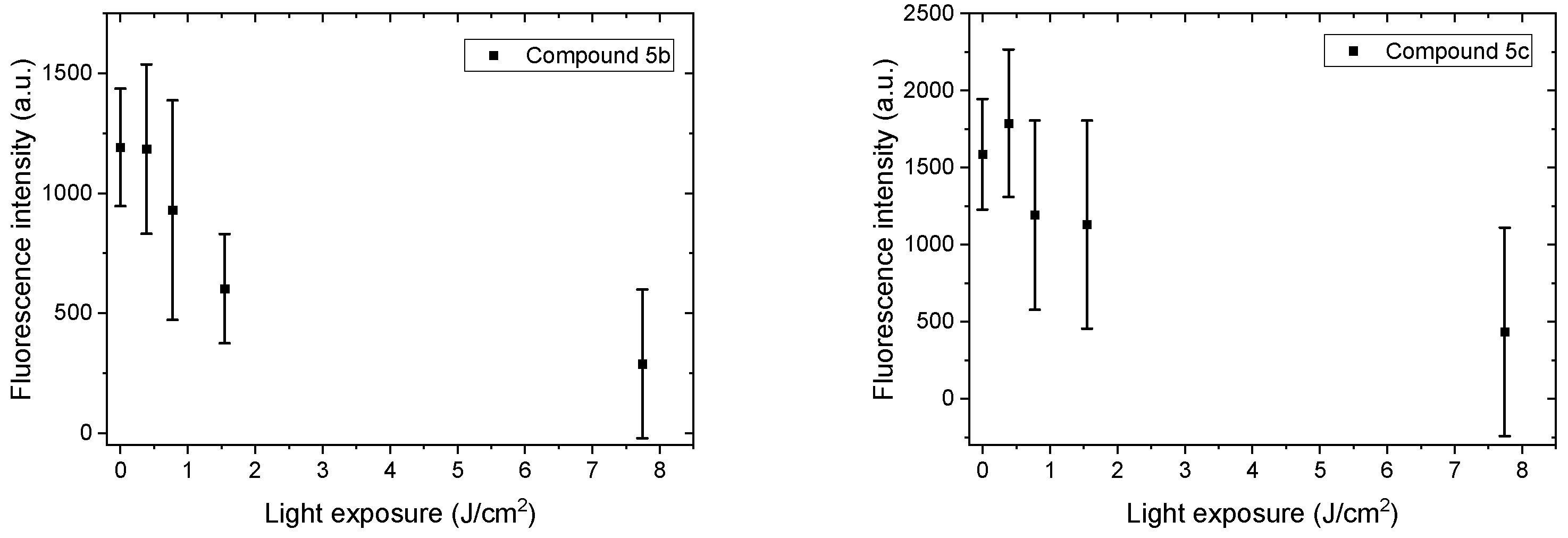 Biomedicines 10 00423 g008