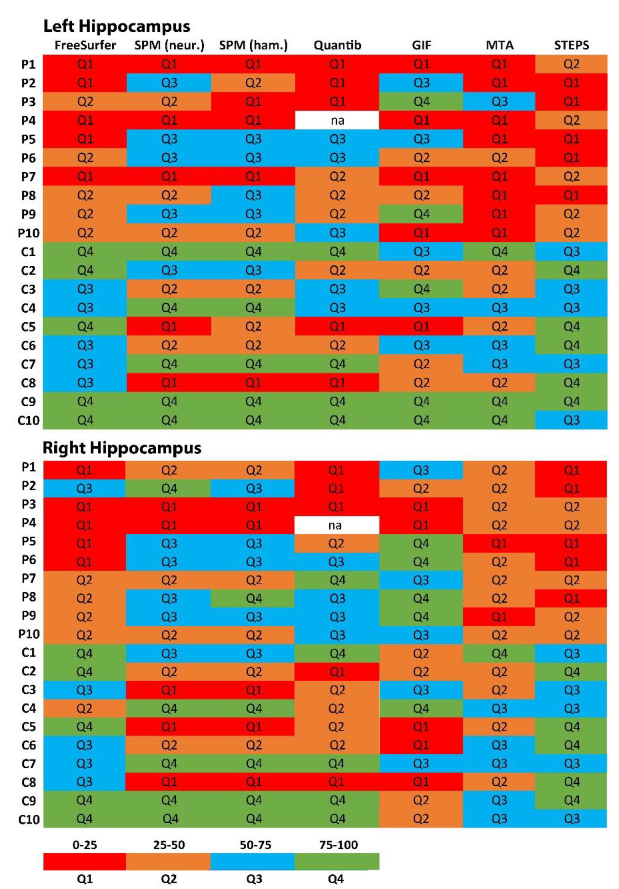 Biomedicines 10 00432 g001
