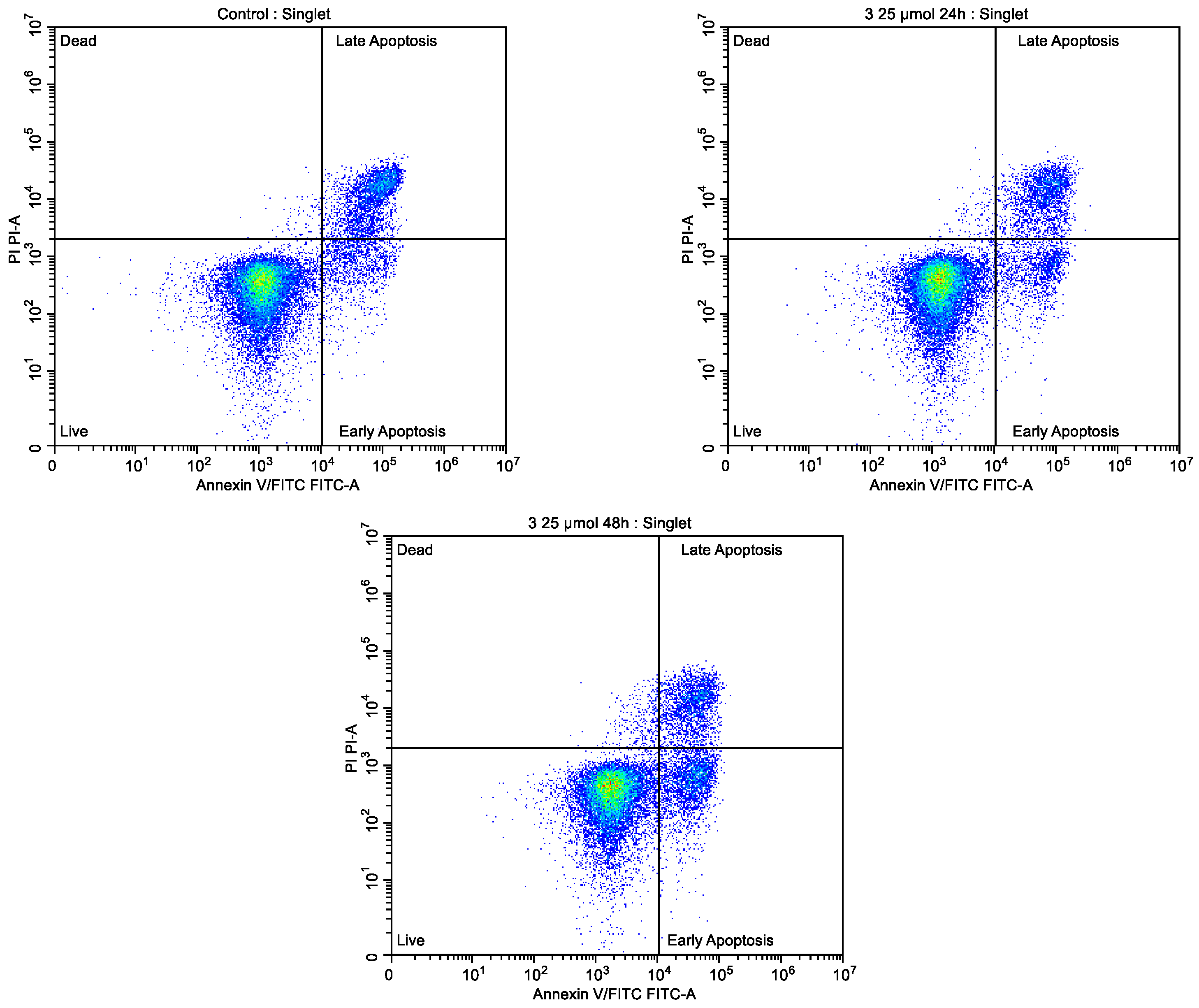 Biomedicines 10 00461 g003a