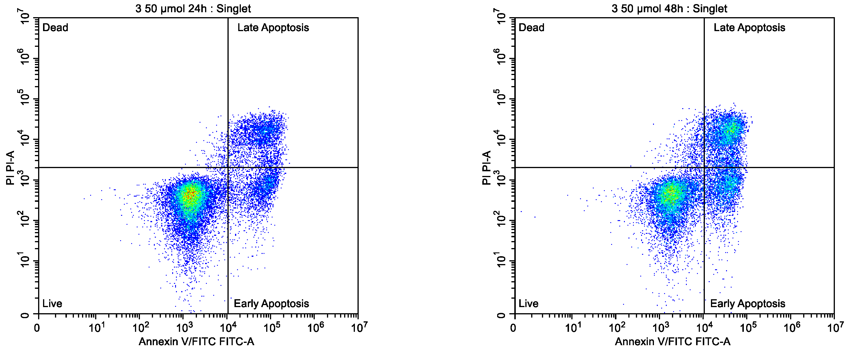 Biomedicines 10 00461 g003b