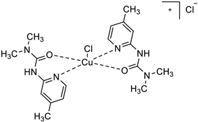Biomedicines 10 00461 i002