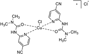 Biomedicines 10 00461 i004