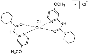 Biomedicines 10 00461 i010