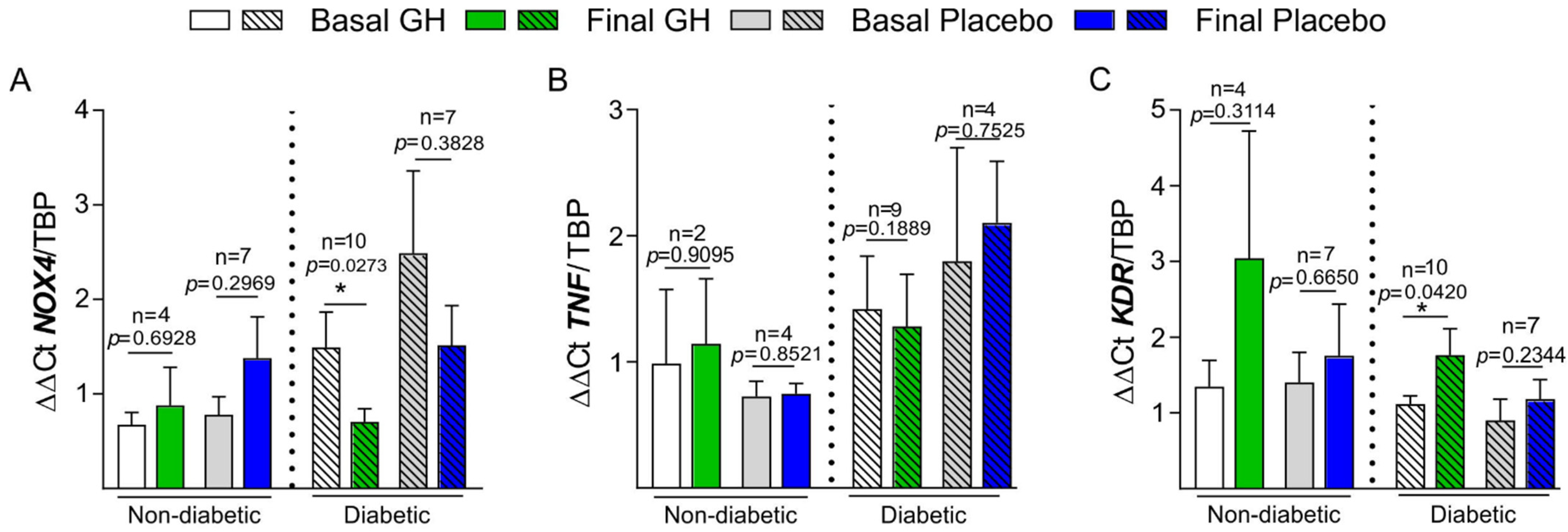Biomedicines 10 00489 g002