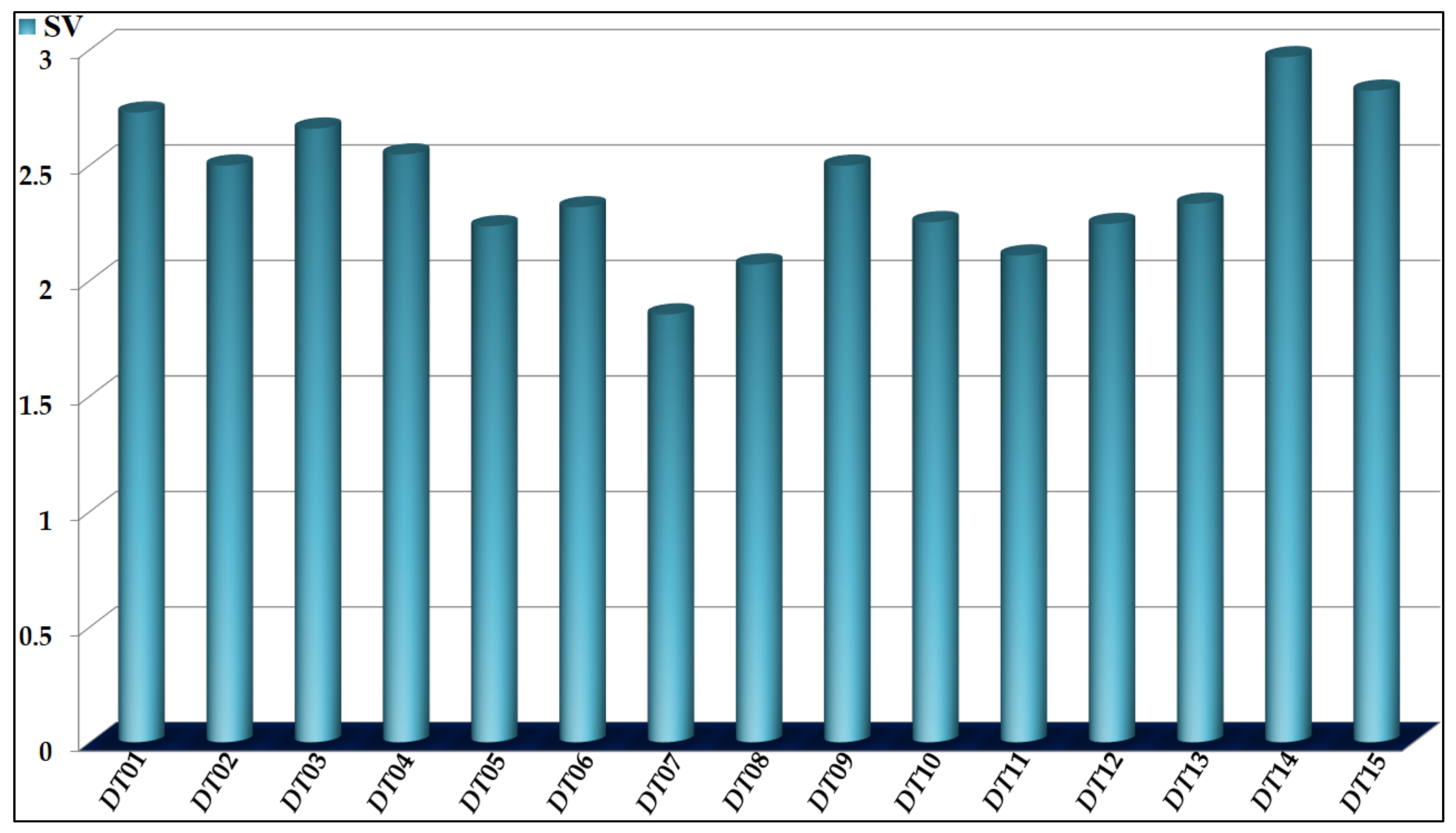 Biomedicines 10 00491 g001