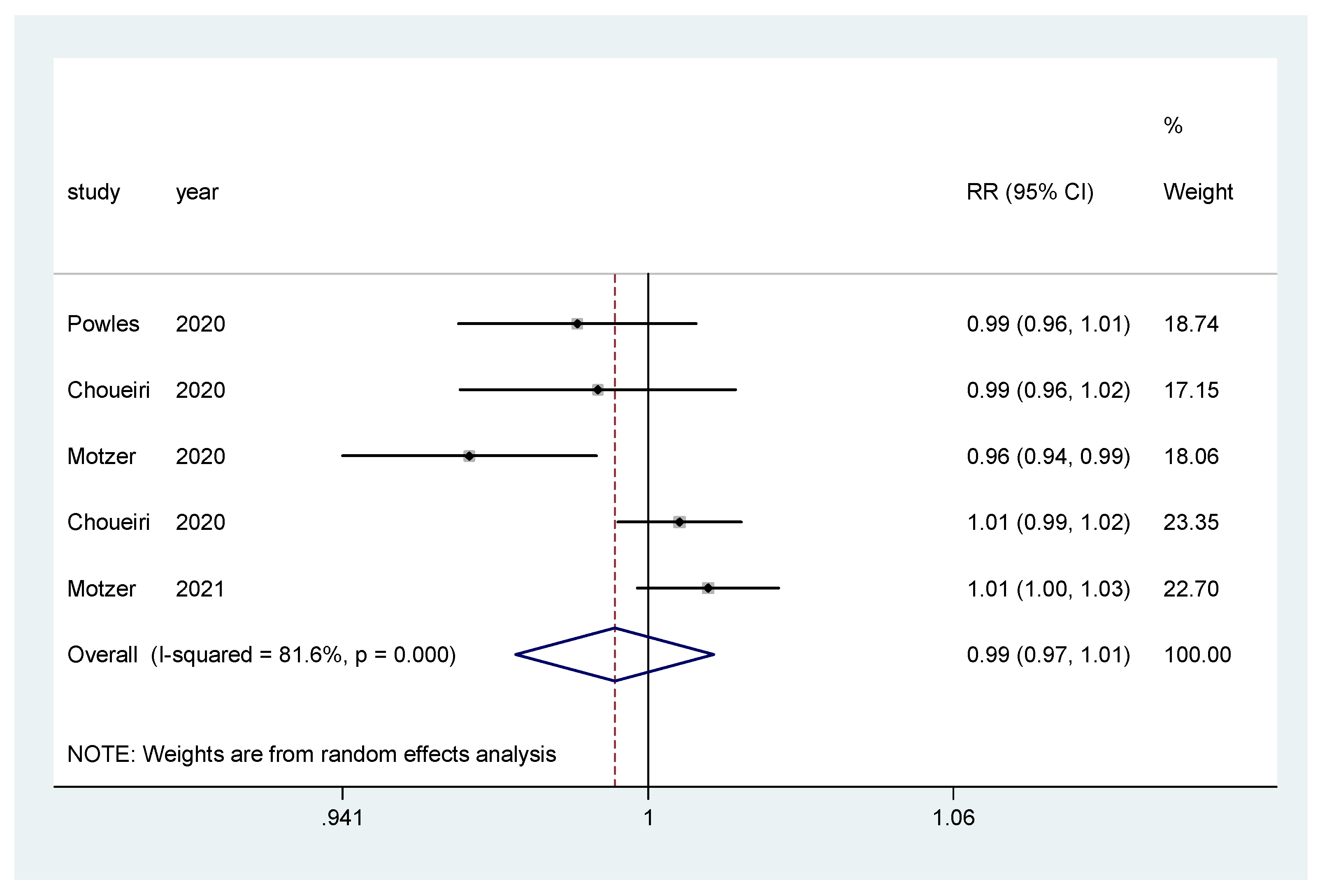 Biomedicines 10 00577 g008