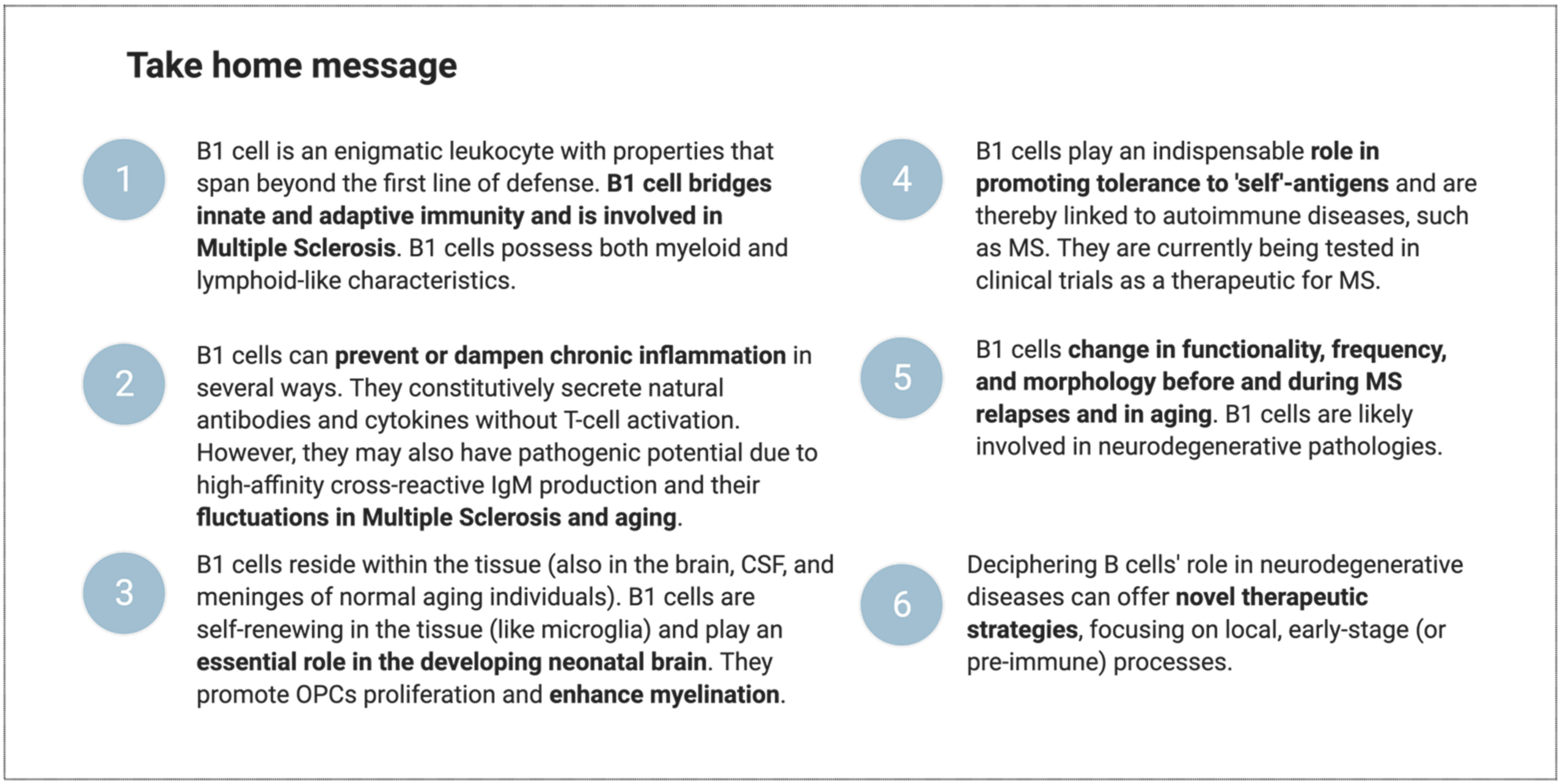 Biomedicines 10 00606 g007 Biomedicines 10 00606 g007