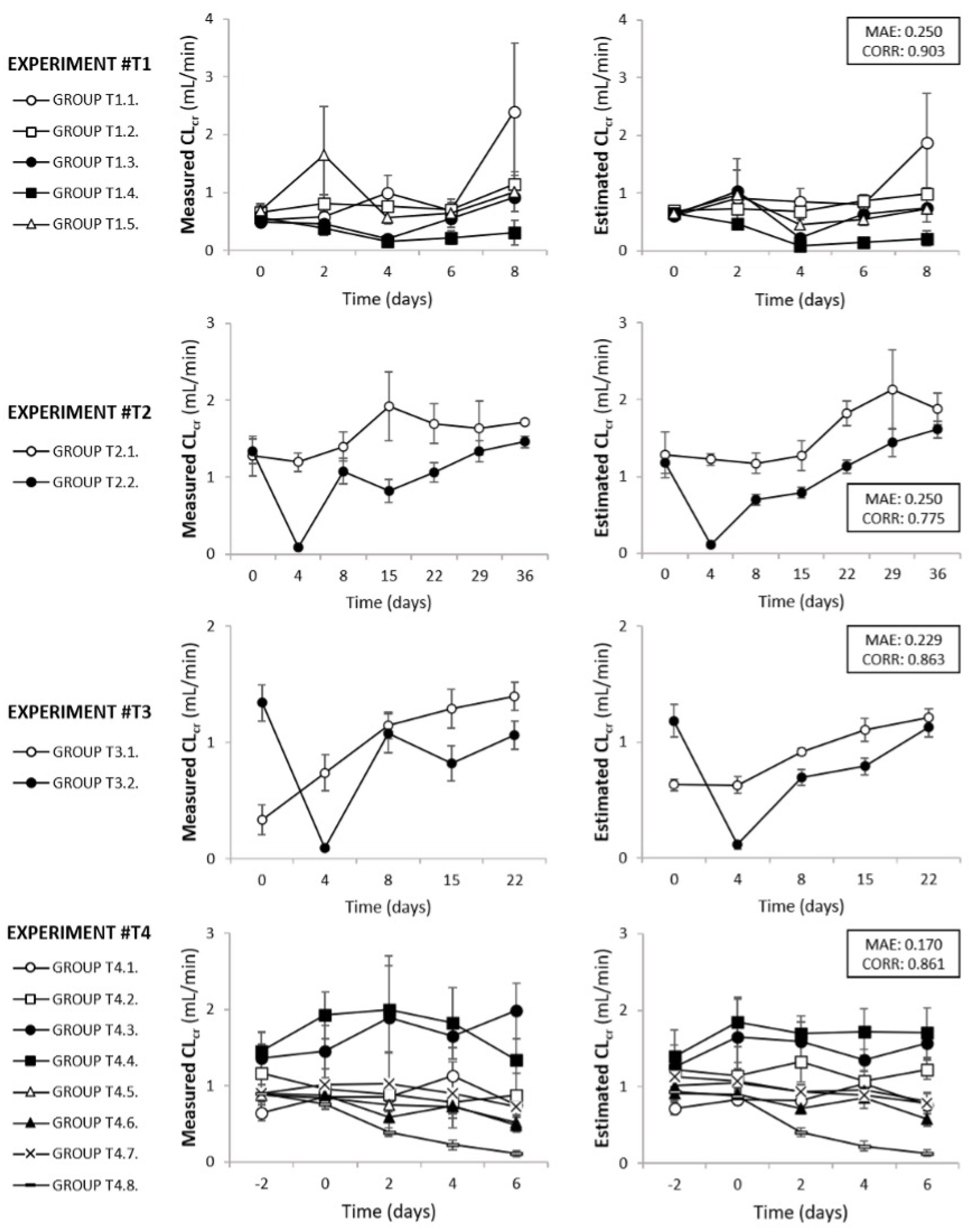 Biomedicines 10 00610 g003