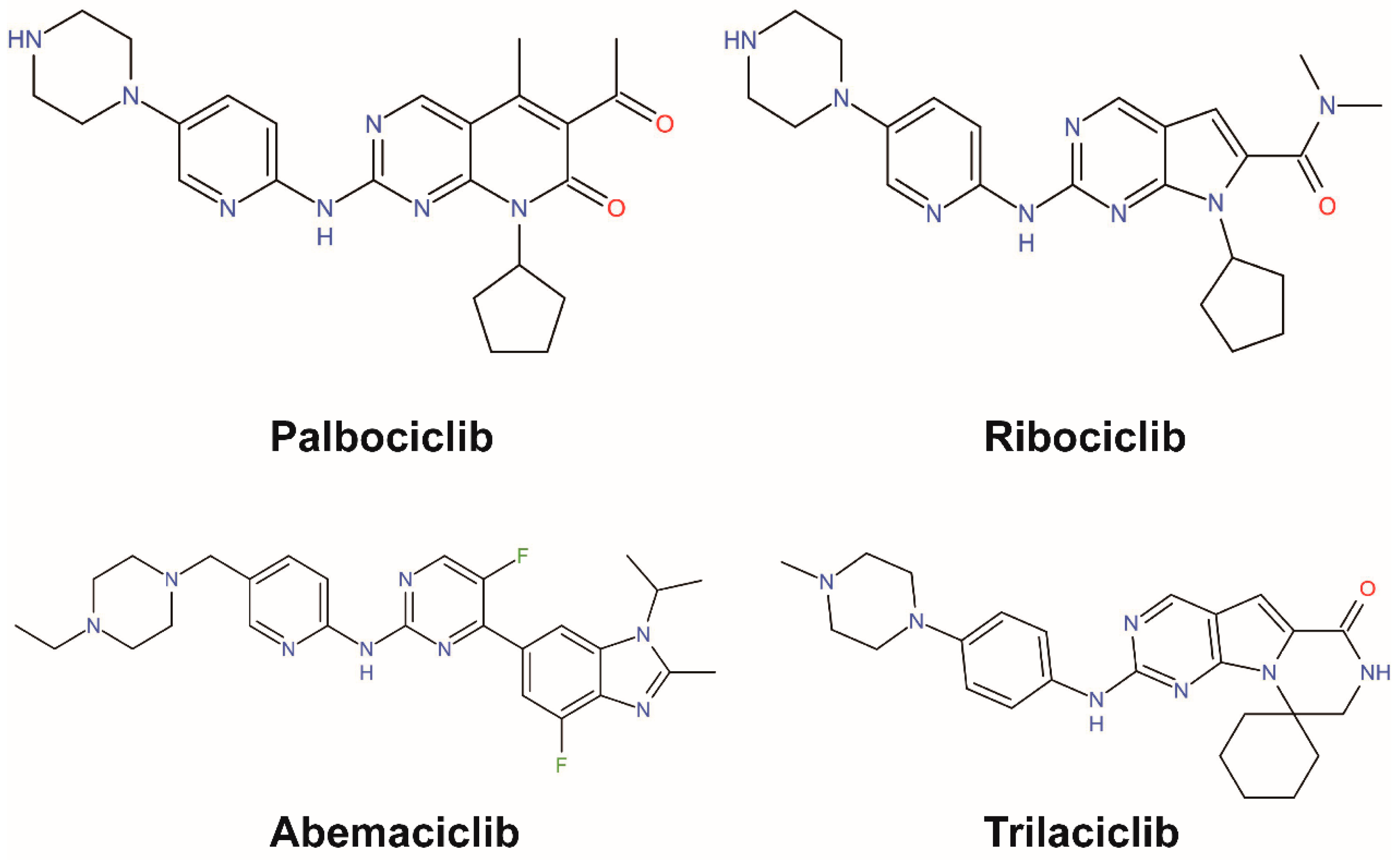 Biomedicines 10 00685 g003 Biomedicines 10 00685 g003