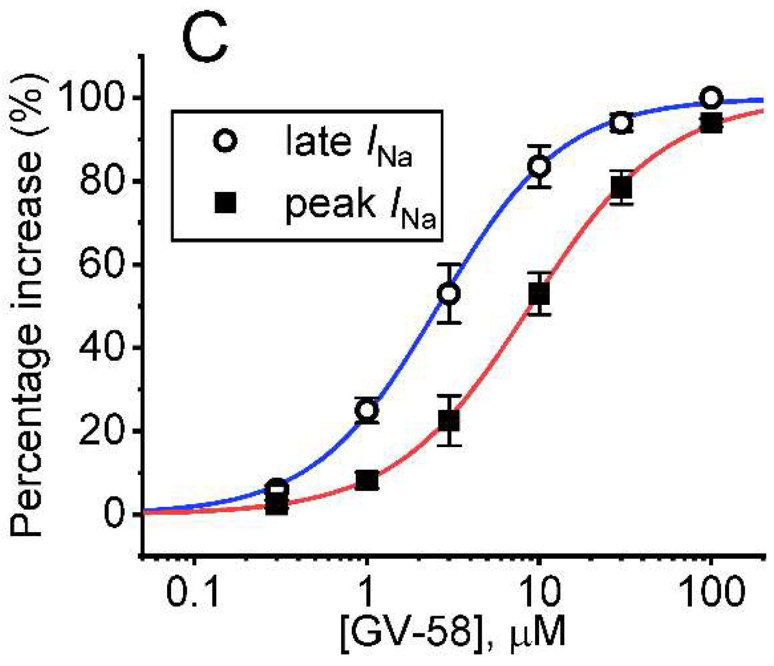 Biomedicines 10 00721 g001b