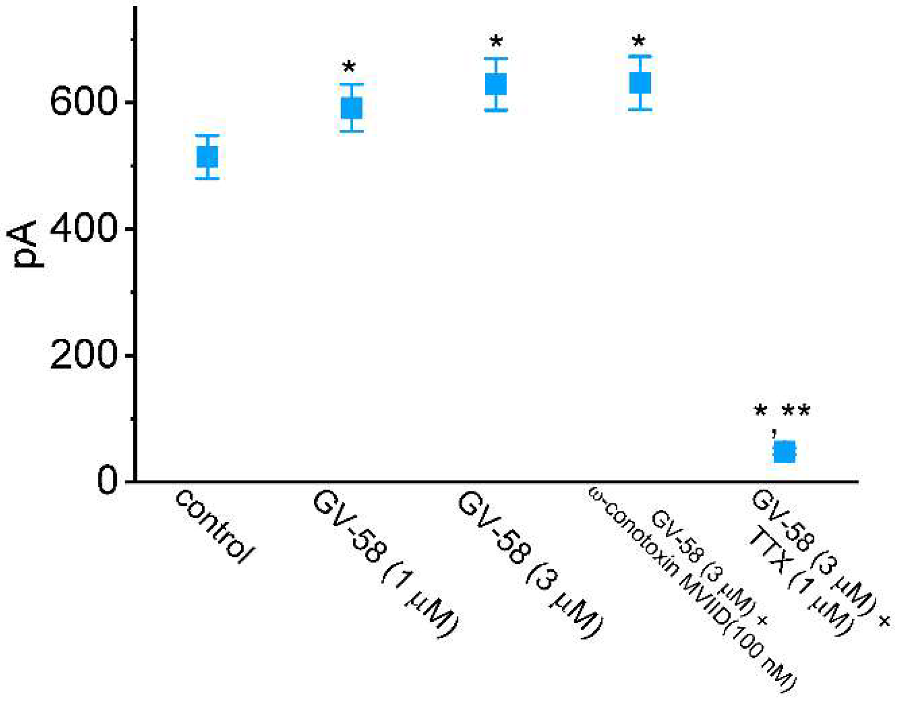 Biomedicines 10 00721 g002