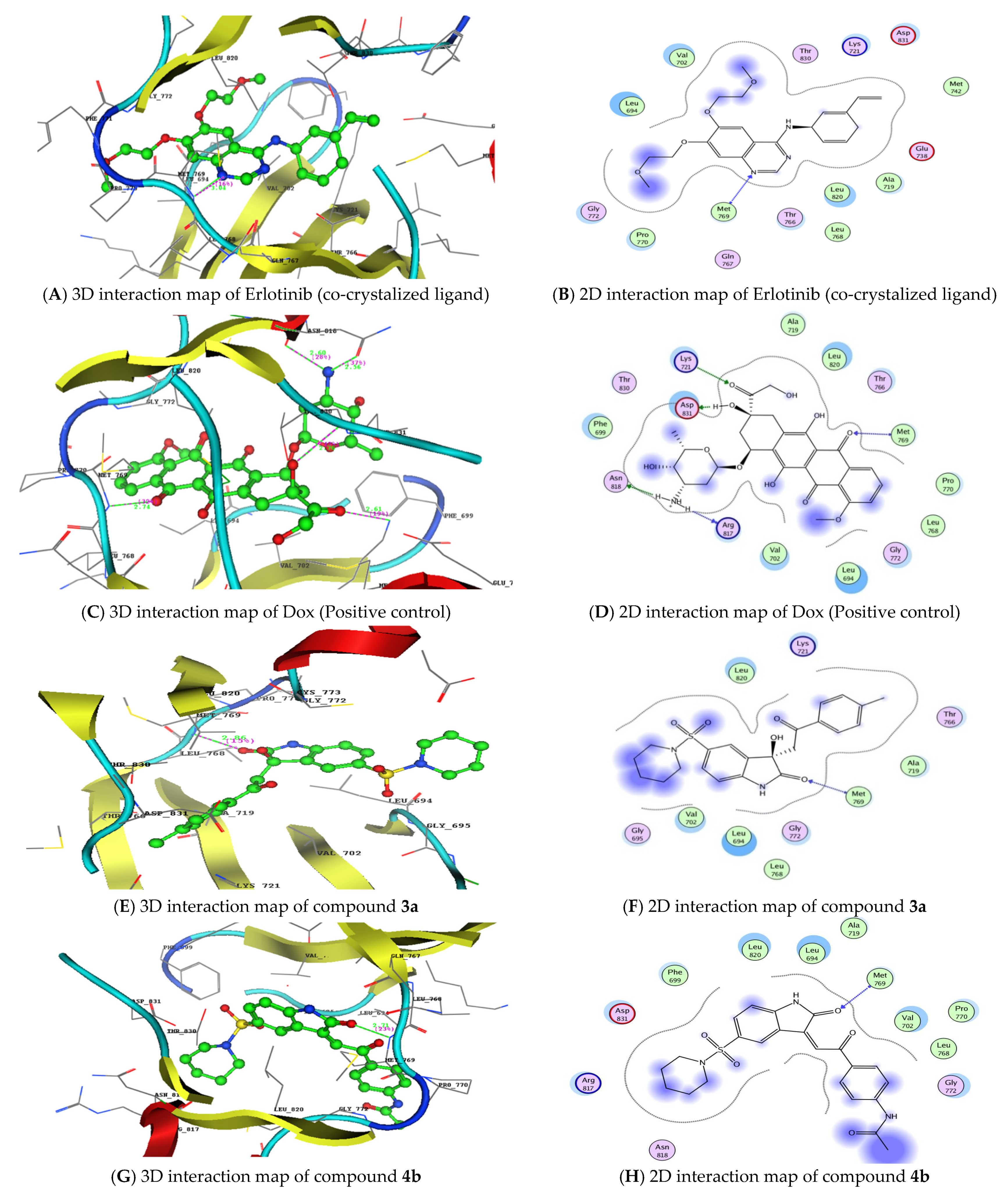 Biomedicines 10 00722 g005a