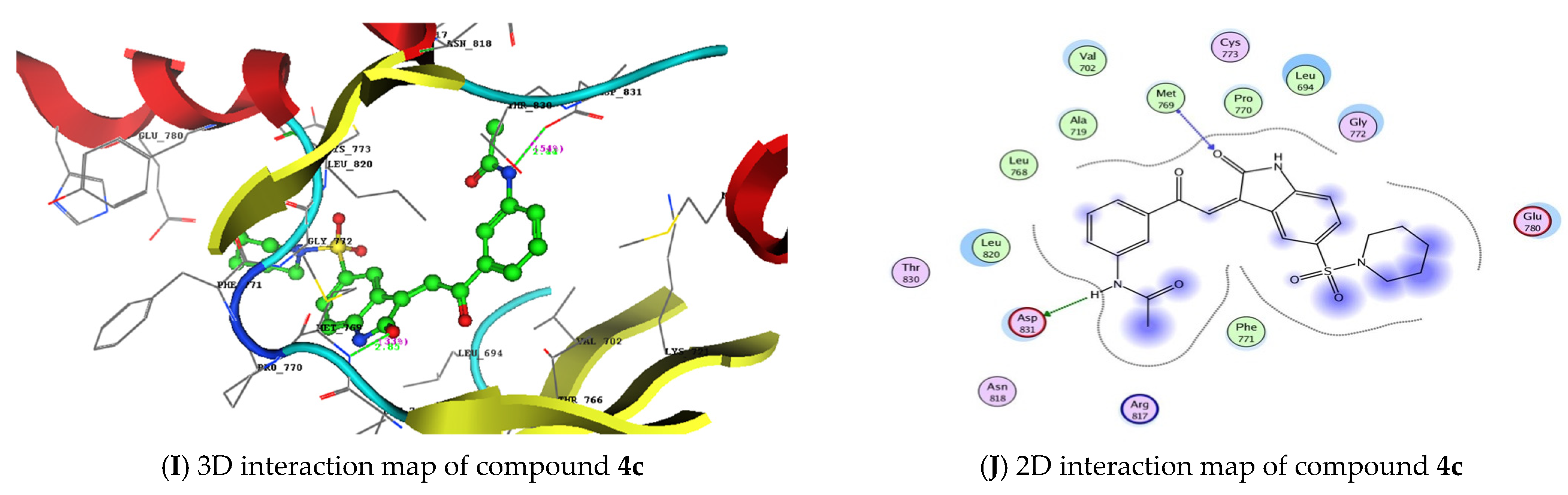 Biomedicines 10 00722 g005b