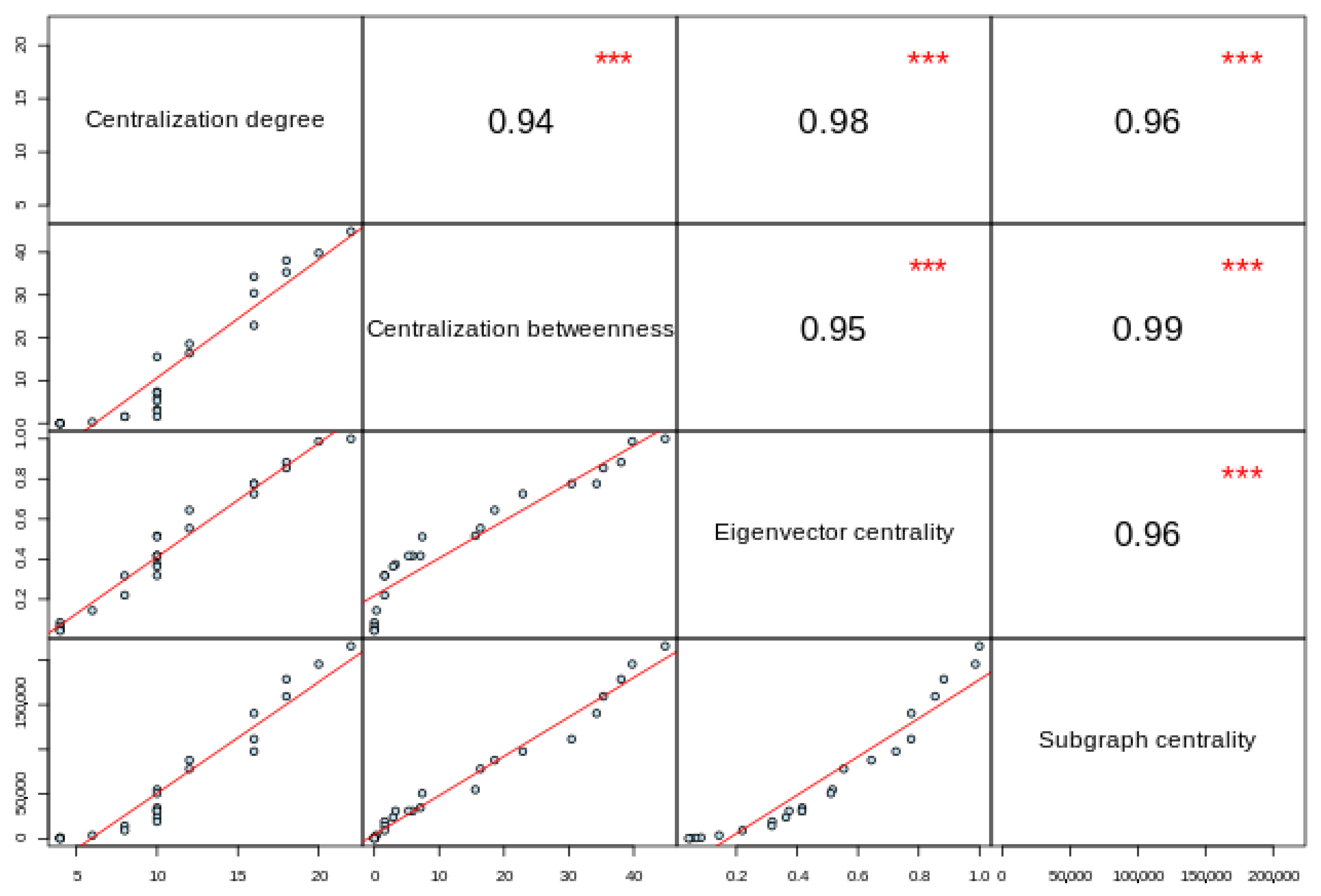 Biomedicines 10 00724 g006