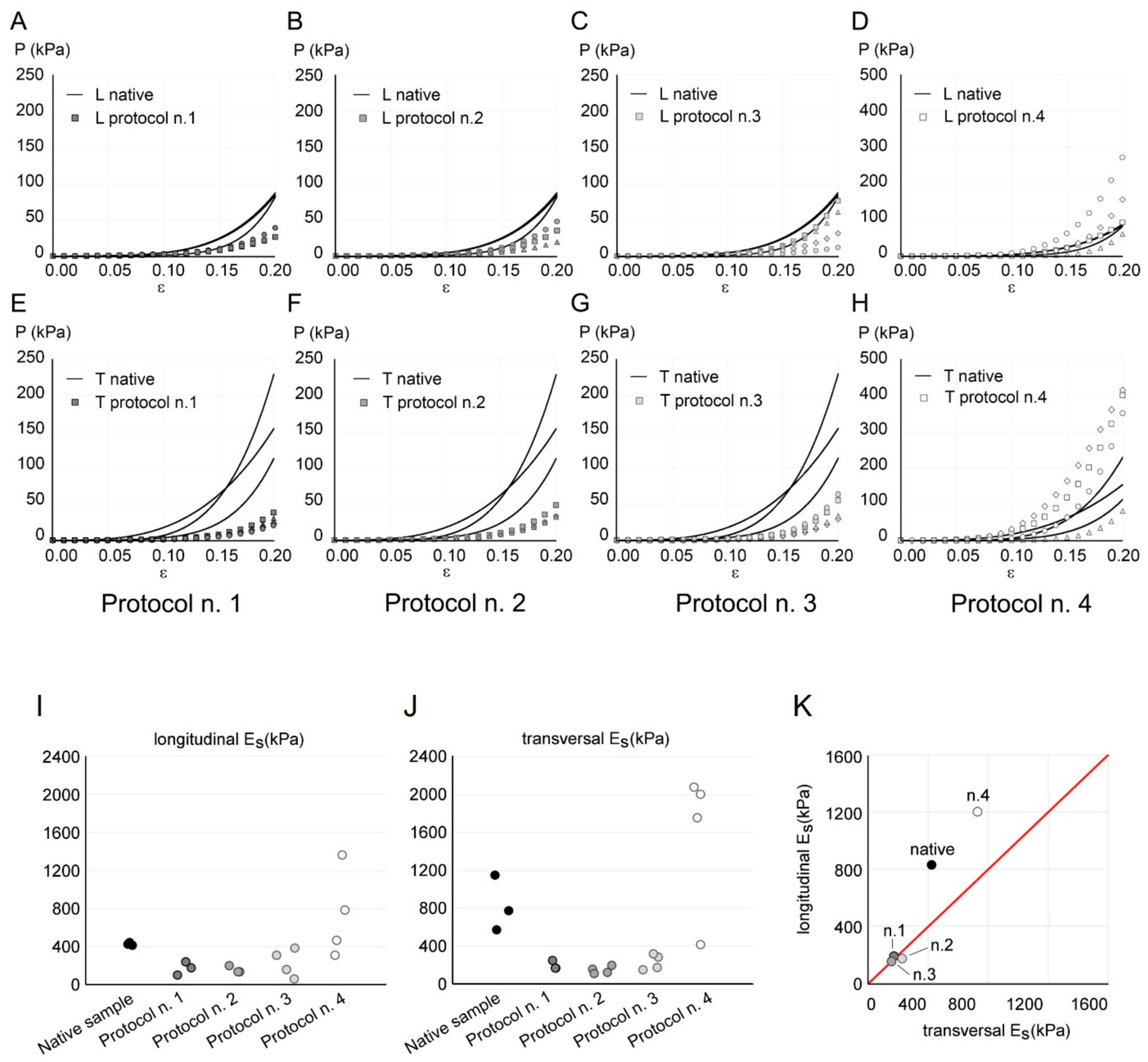 Biomedicines 10 00739 g006