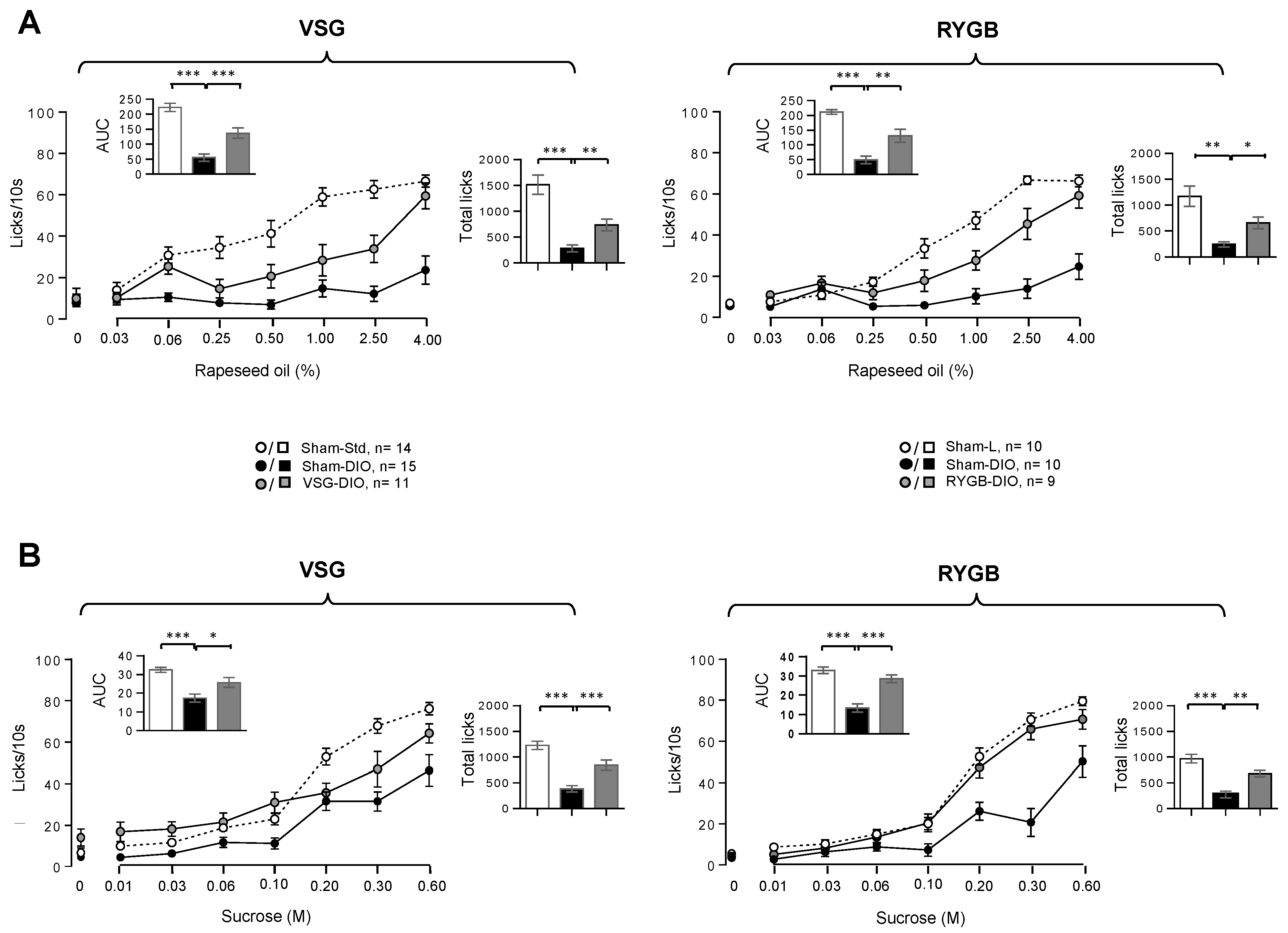 Biomedicines 10 00741 g003