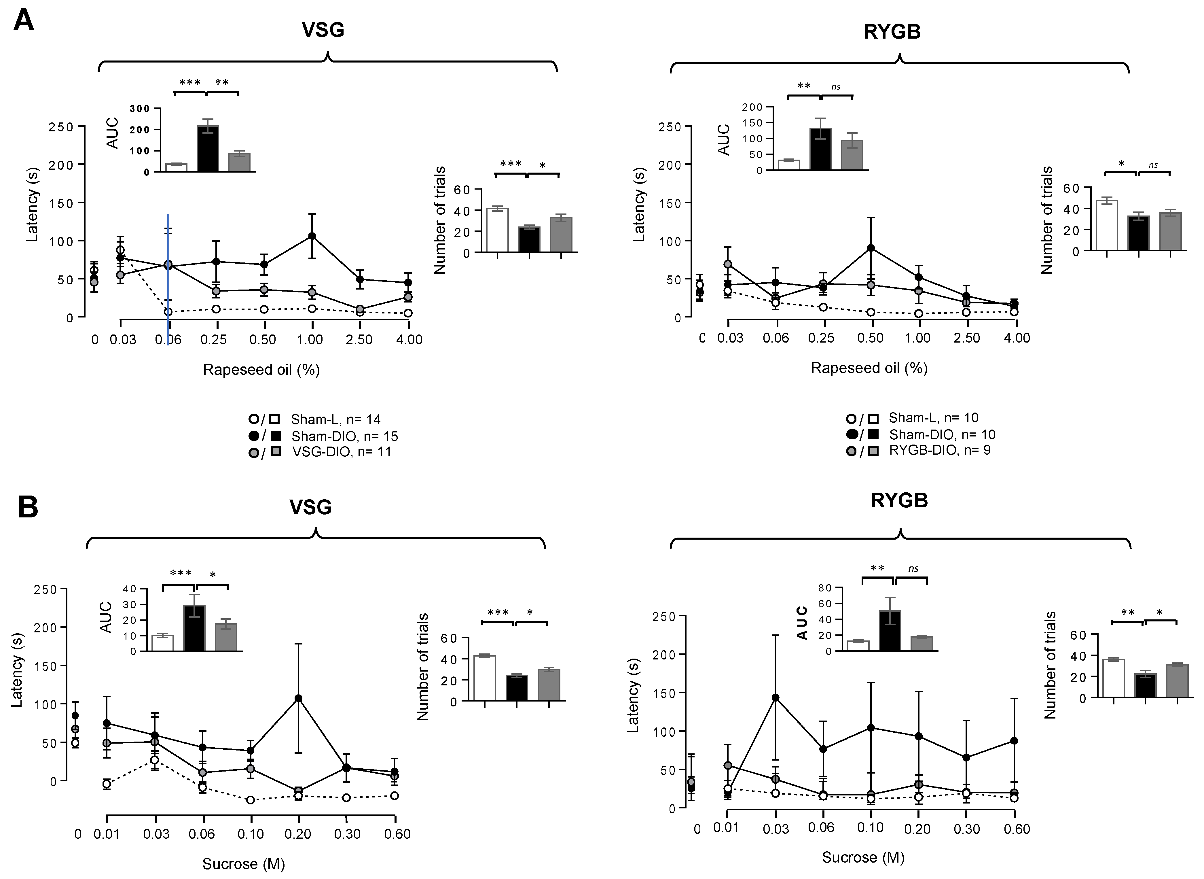 Biomedicines 10 00741 g004