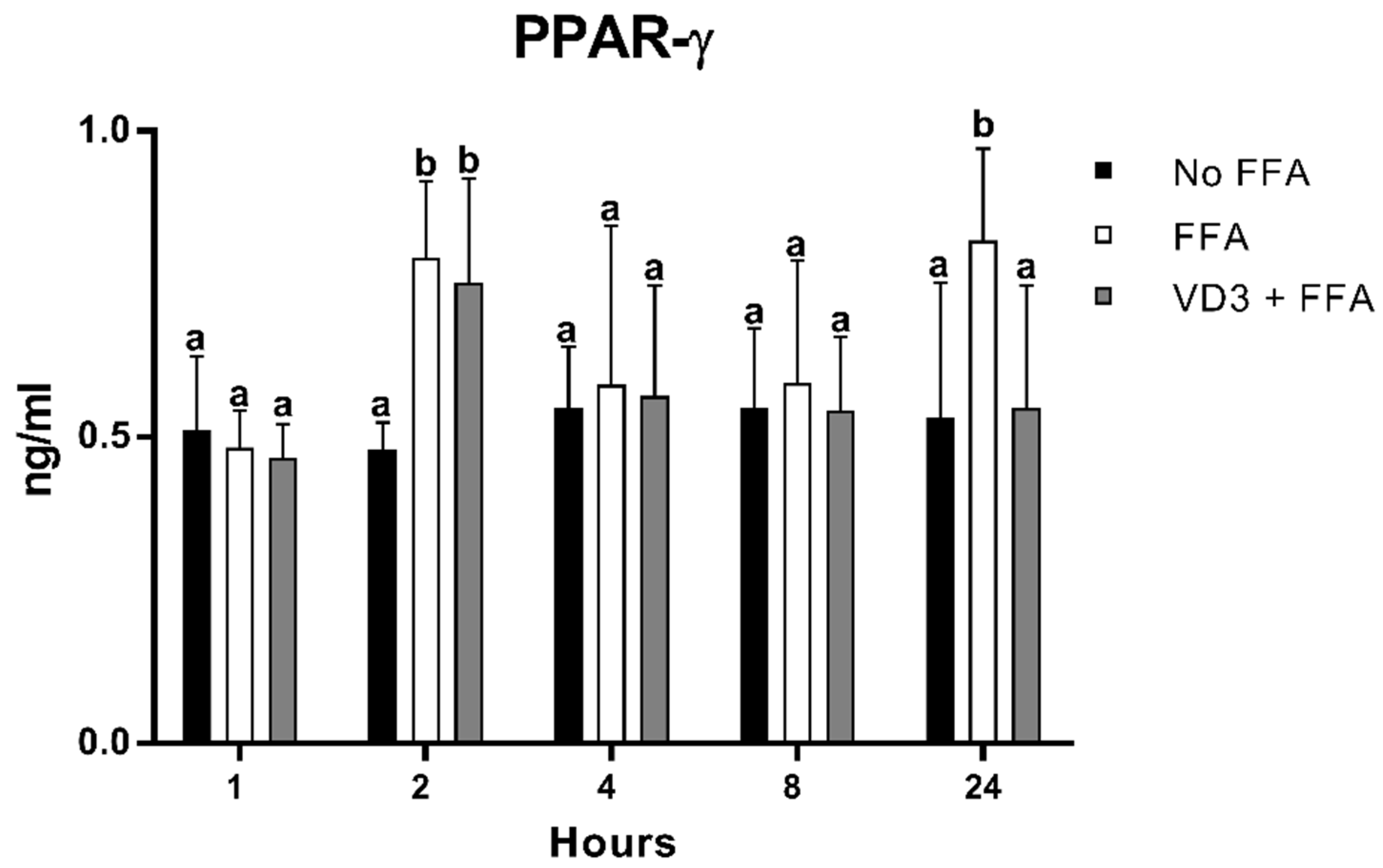 Biomedicines 10 00775 g004