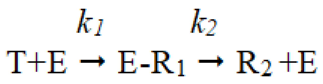 Biomedicines 10 00784 sch002