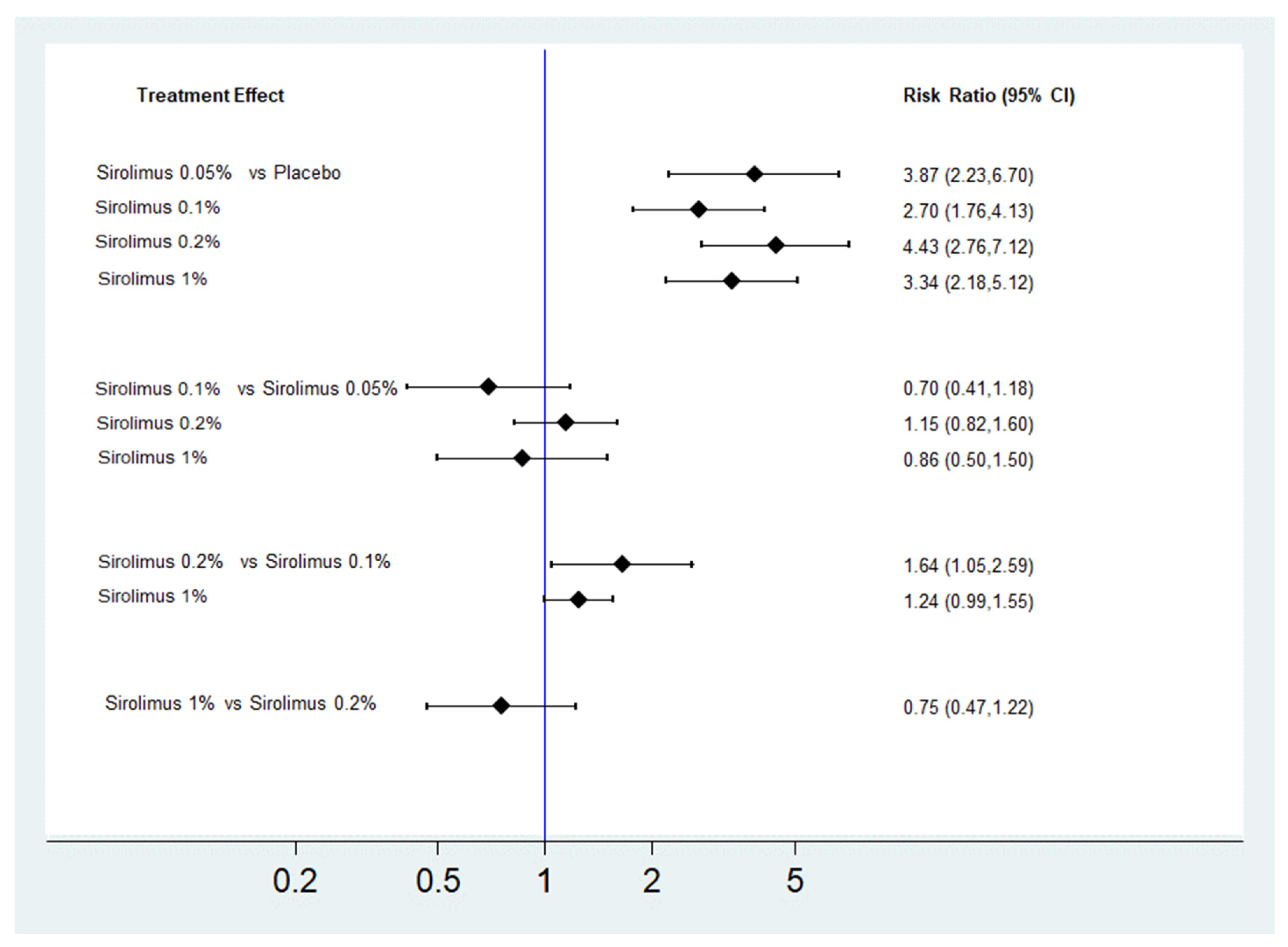 Biomedicines 10 00826 g003 Biomedicines 10 00826 g003