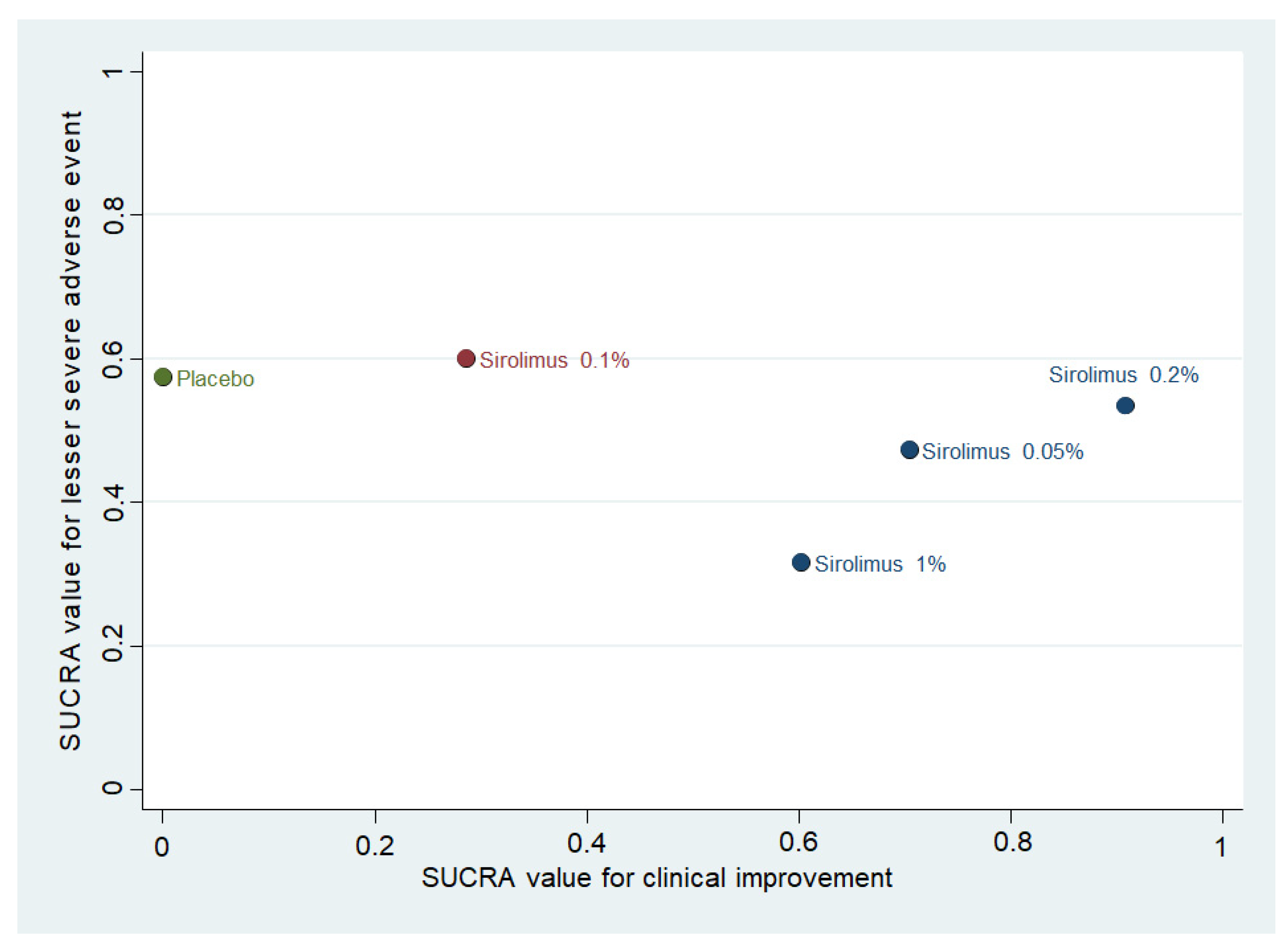 Biomedicines 10 00826 g004 Biomedicines 10 00826 g004