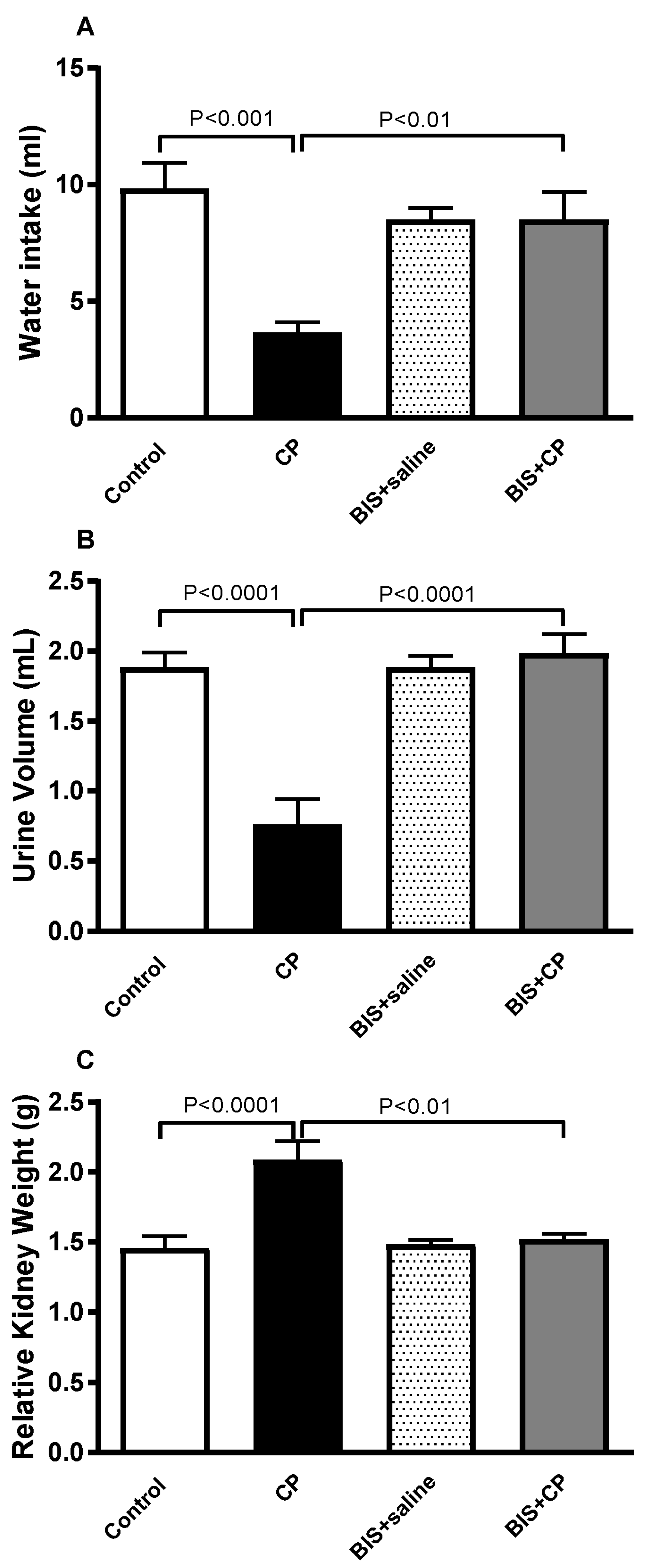 Biomedicines 10 00842 g002