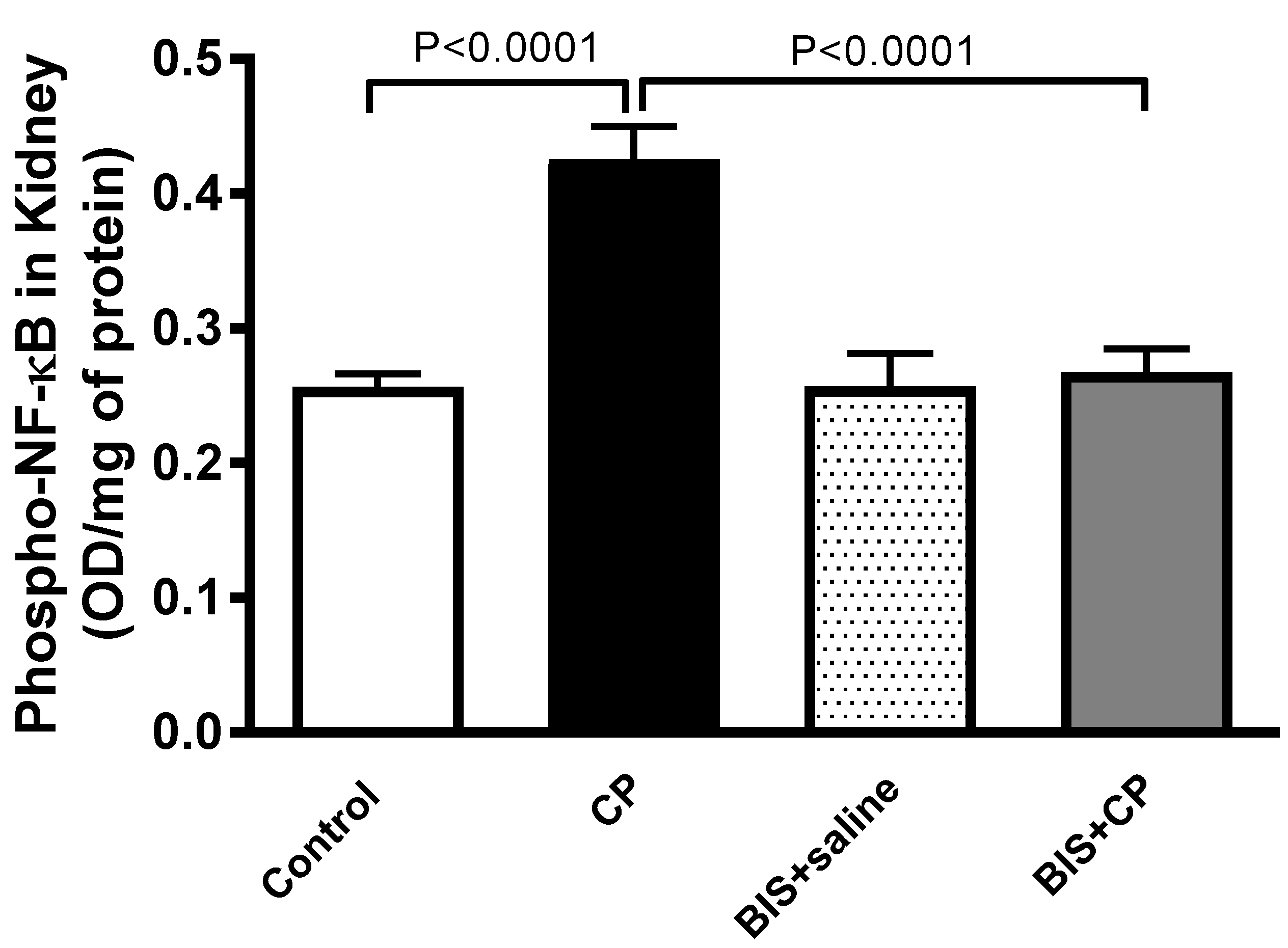 Biomedicines 10 00842 g009