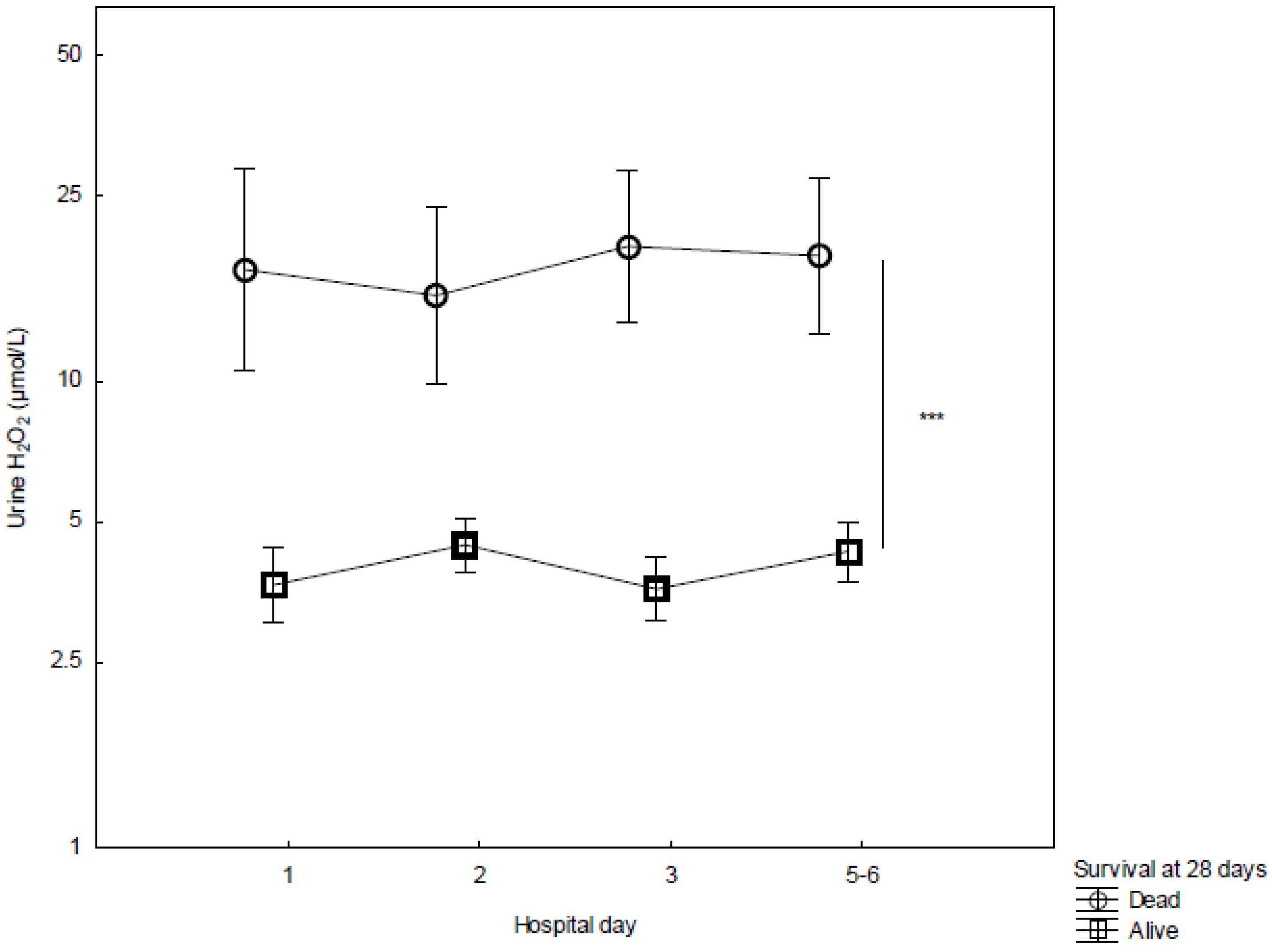 Biomedicines 10 00848 g002
