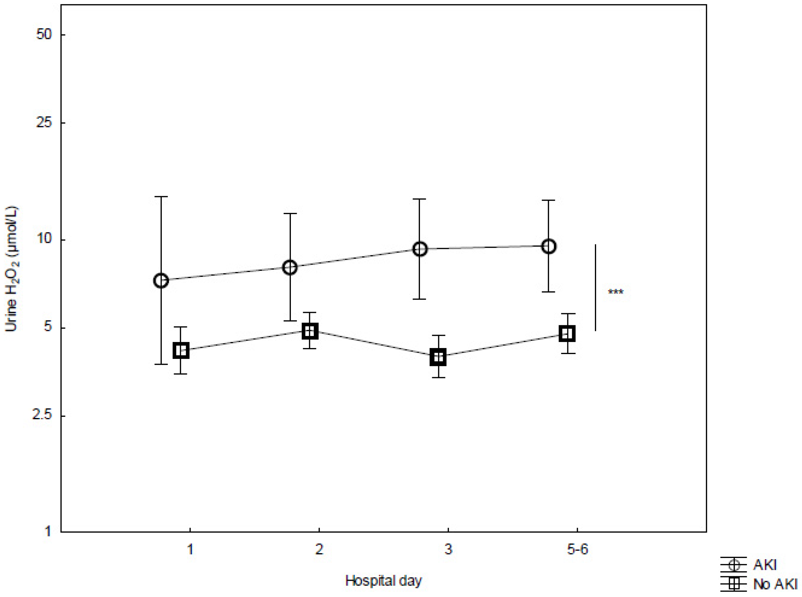 Biomedicines 10 00848 g003