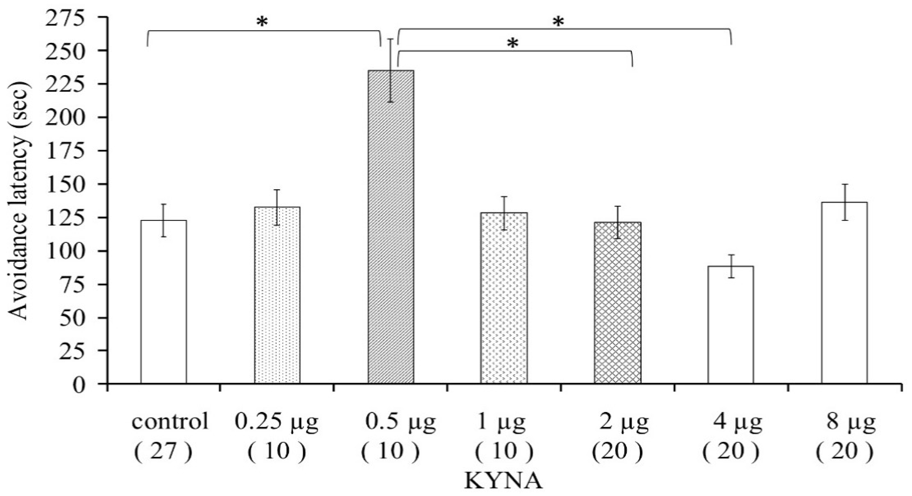 Biomedicines 10 00849 g002