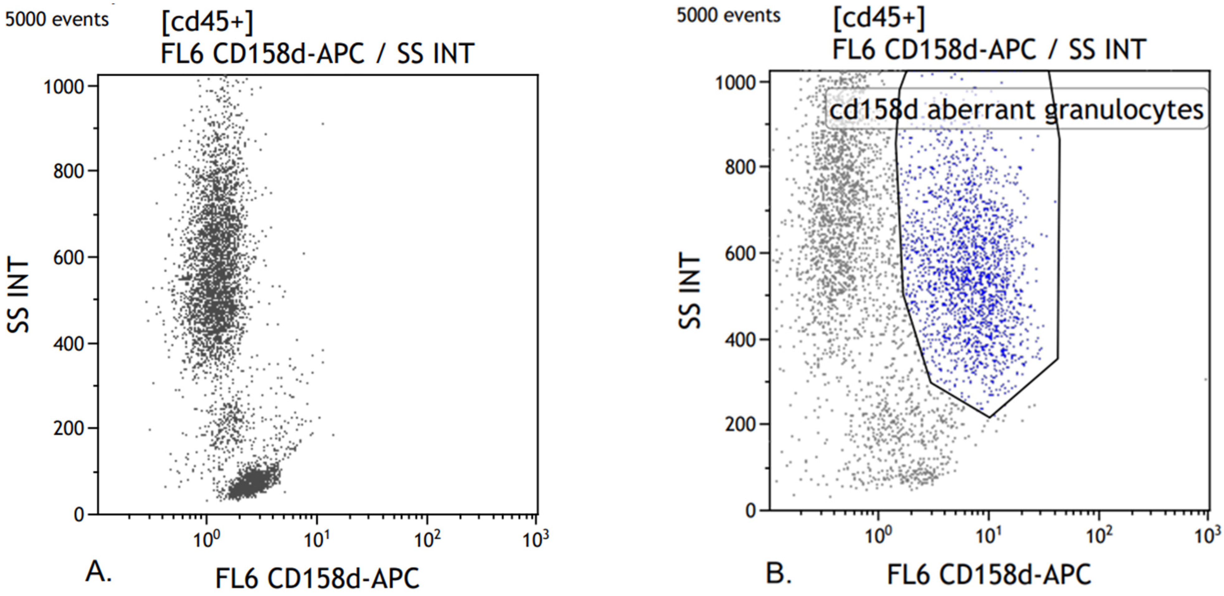 Biomedicines 10 00934 g001