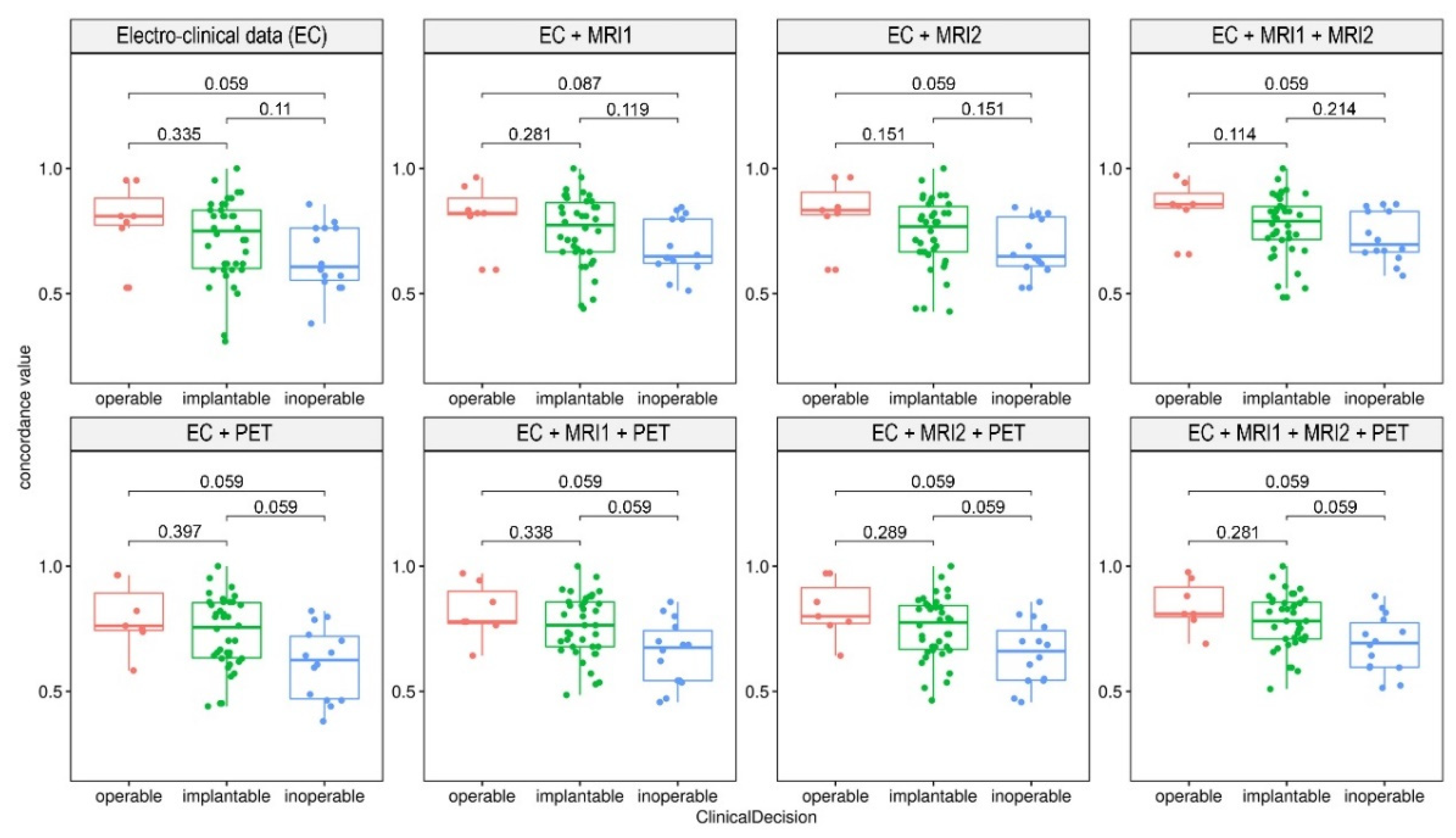 Biomedicines 10 00949 g002